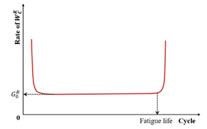 Materials 18 03267 i033