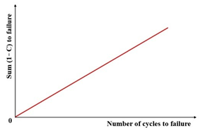 Materials 18 03267 i035