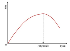 Materials 18 03267 i036
