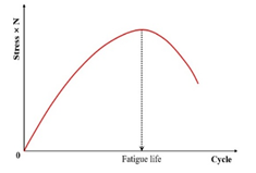 Materials 18 03267 i037