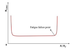 Materials 18 03267 i038