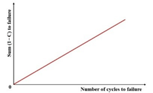 Materials 18 03267 i039