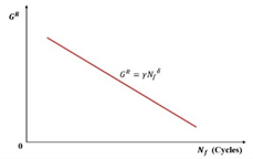 Materials 18 03267 i040