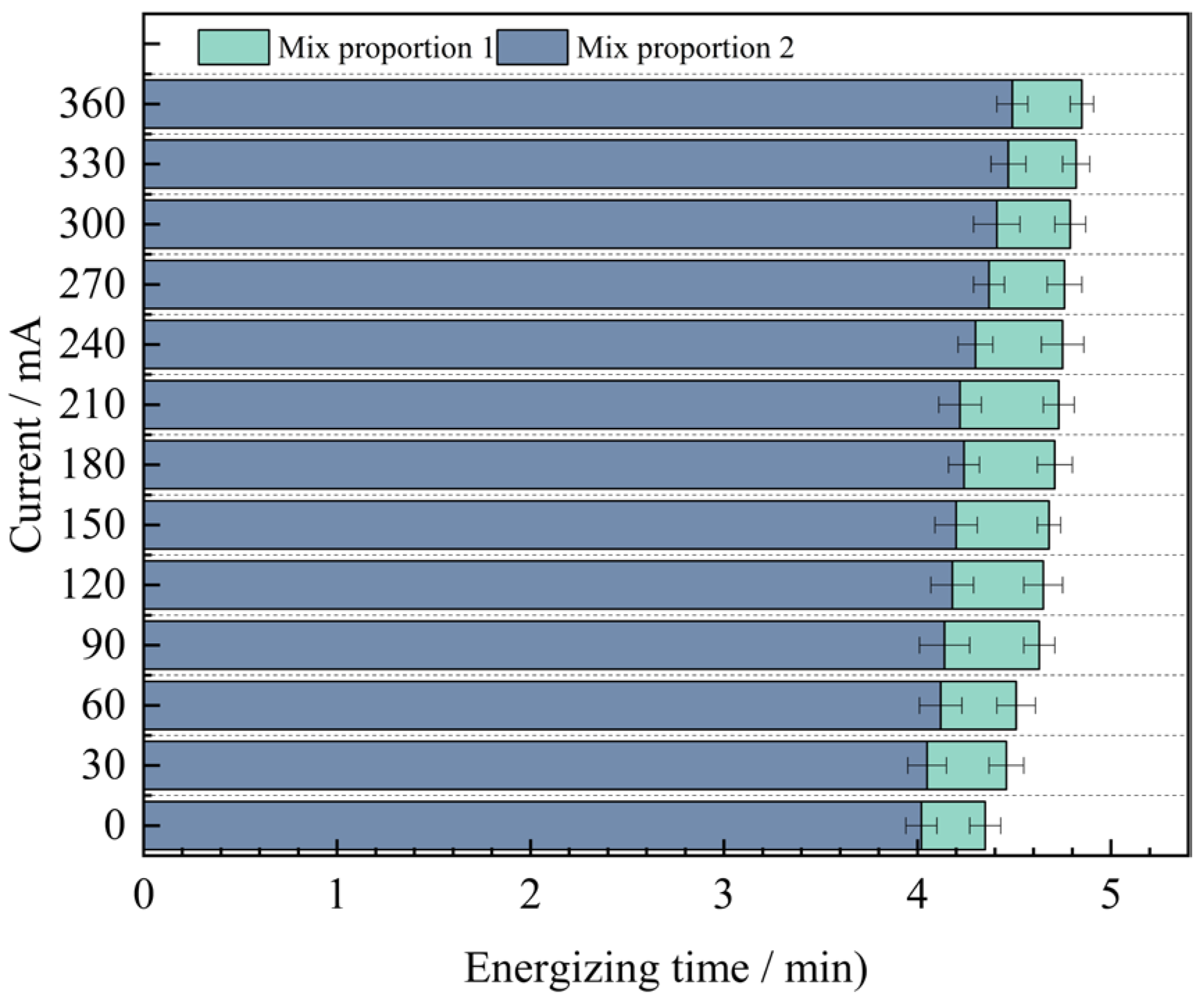 Materials 18 03268 g010