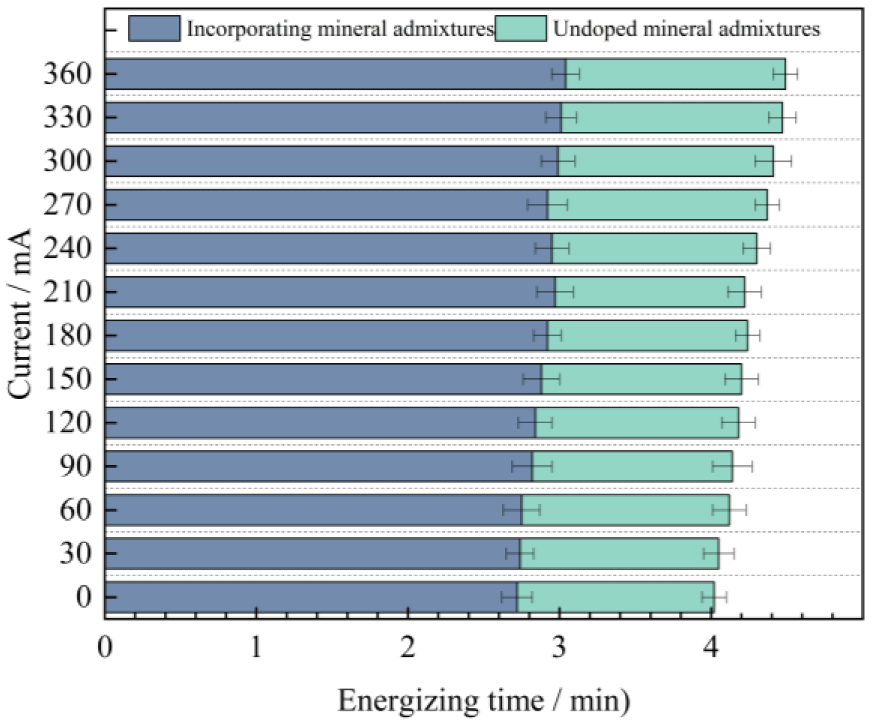 Materials 18 03268 g011