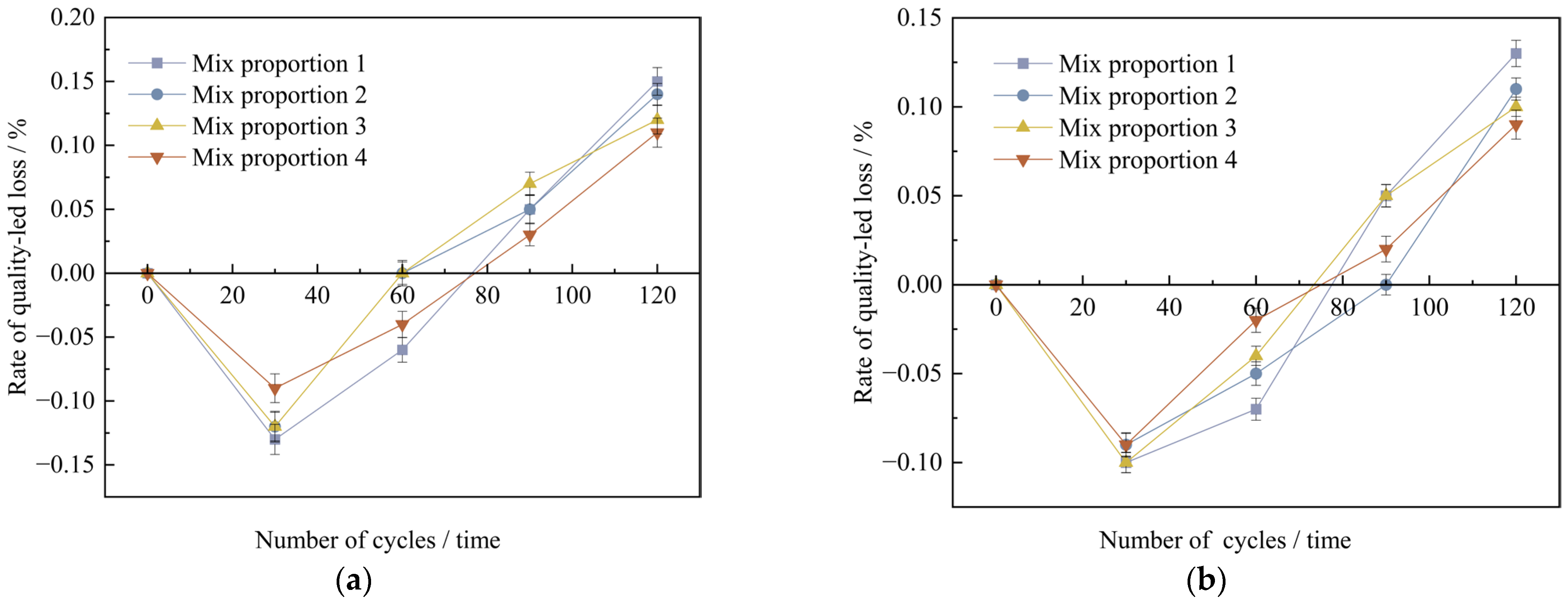 Materials 18 03268 g013