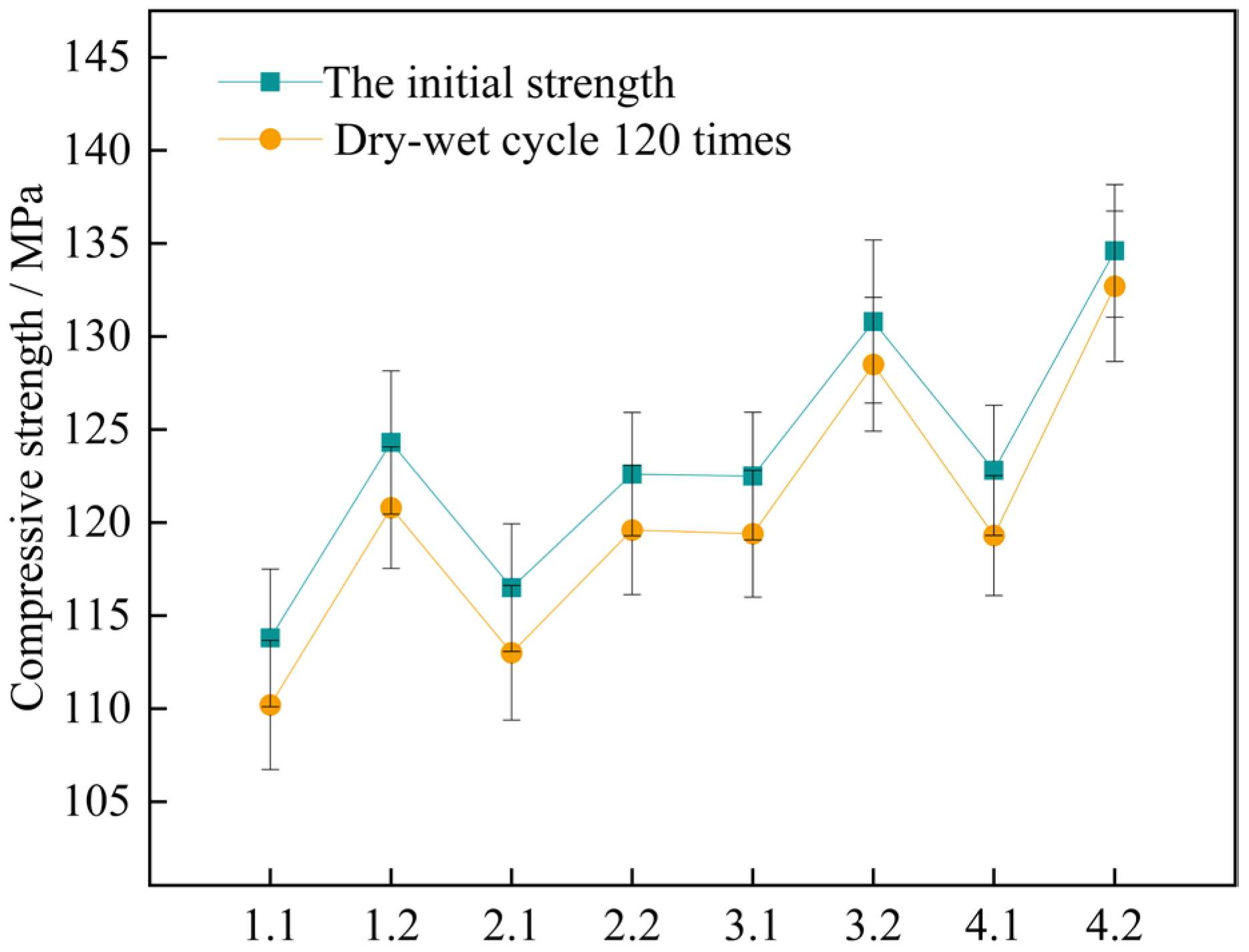 Materials 18 03268 g014