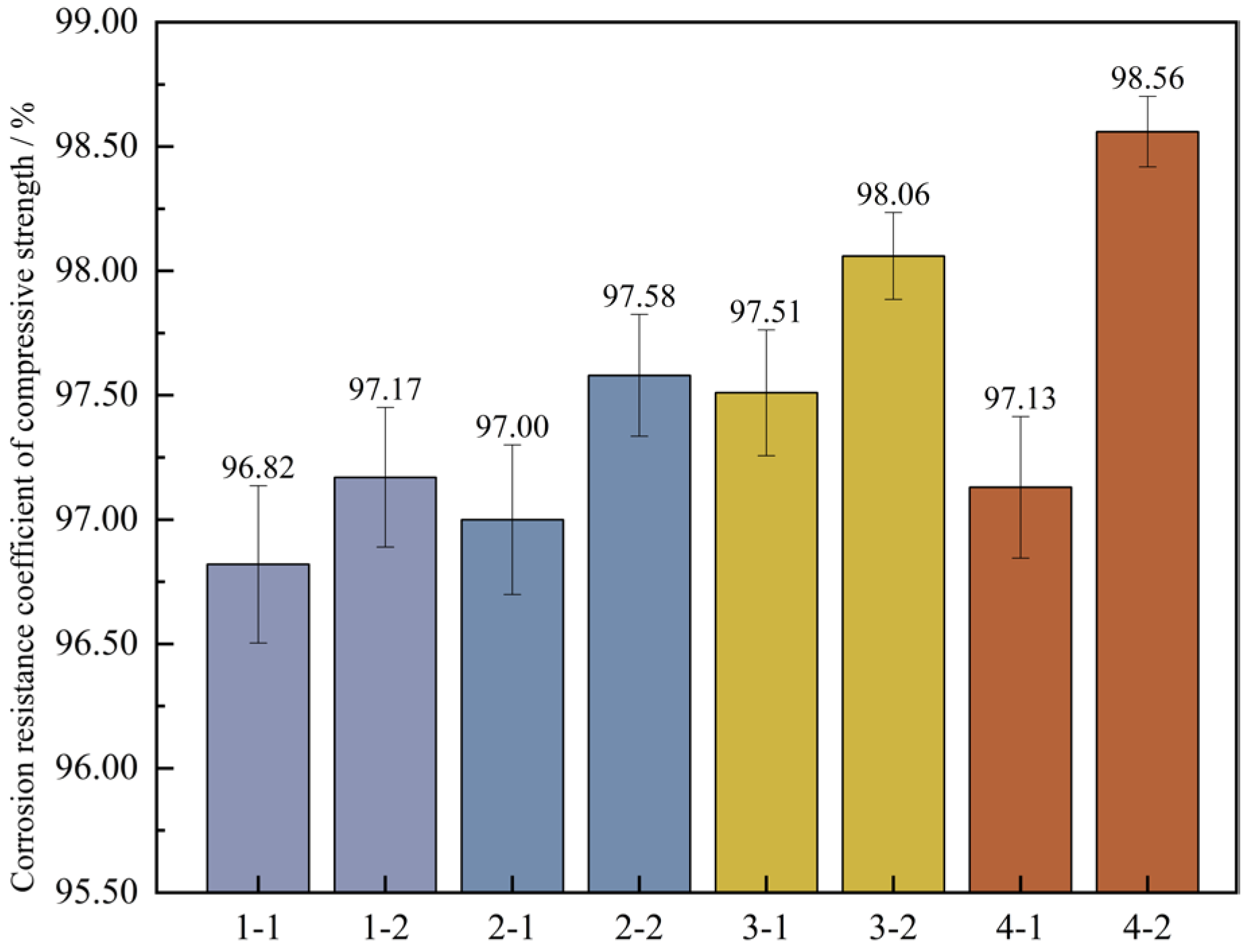 Materials 18 03268 g015