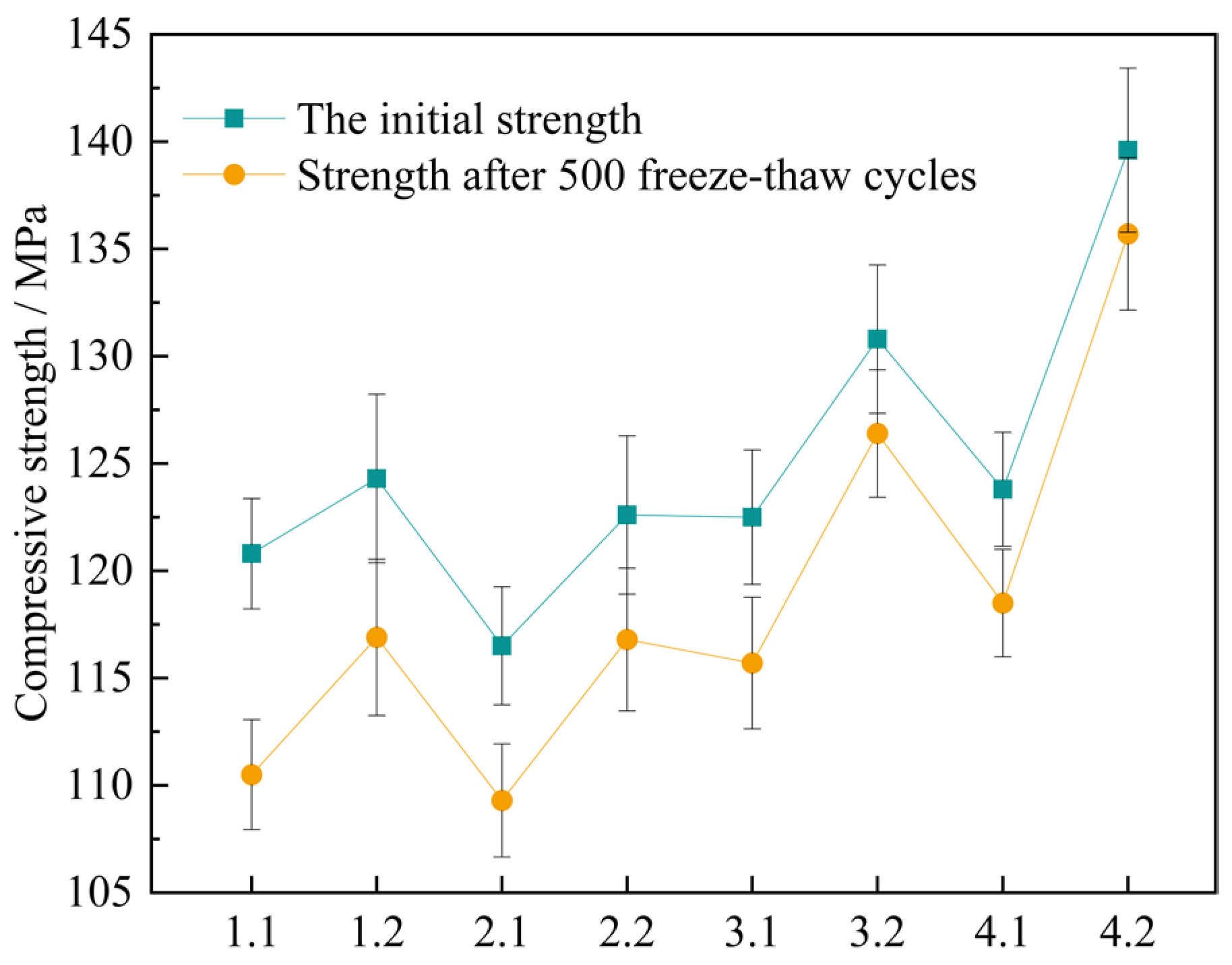 Materials 18 03268 g017