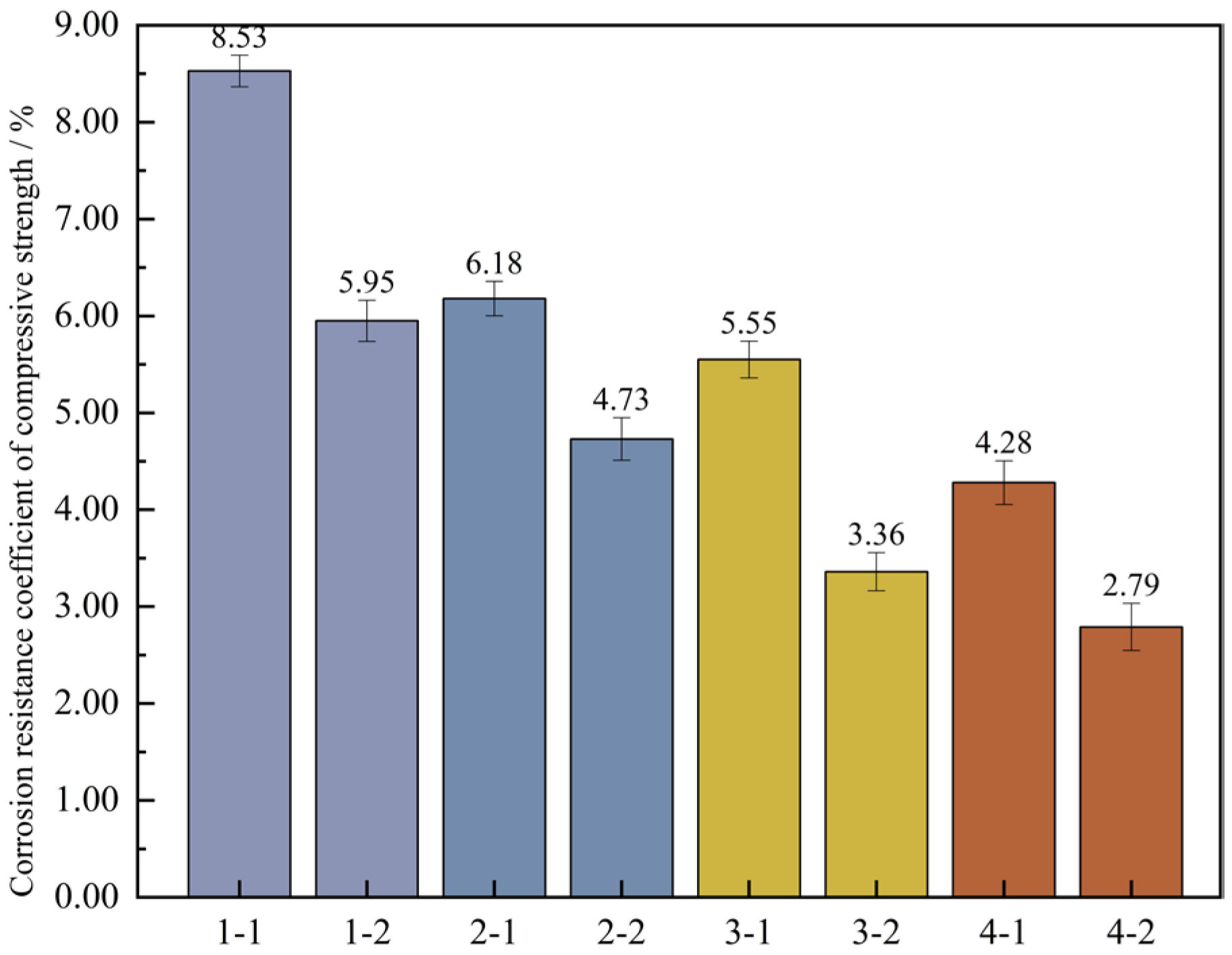 Materials 18 03268 g018