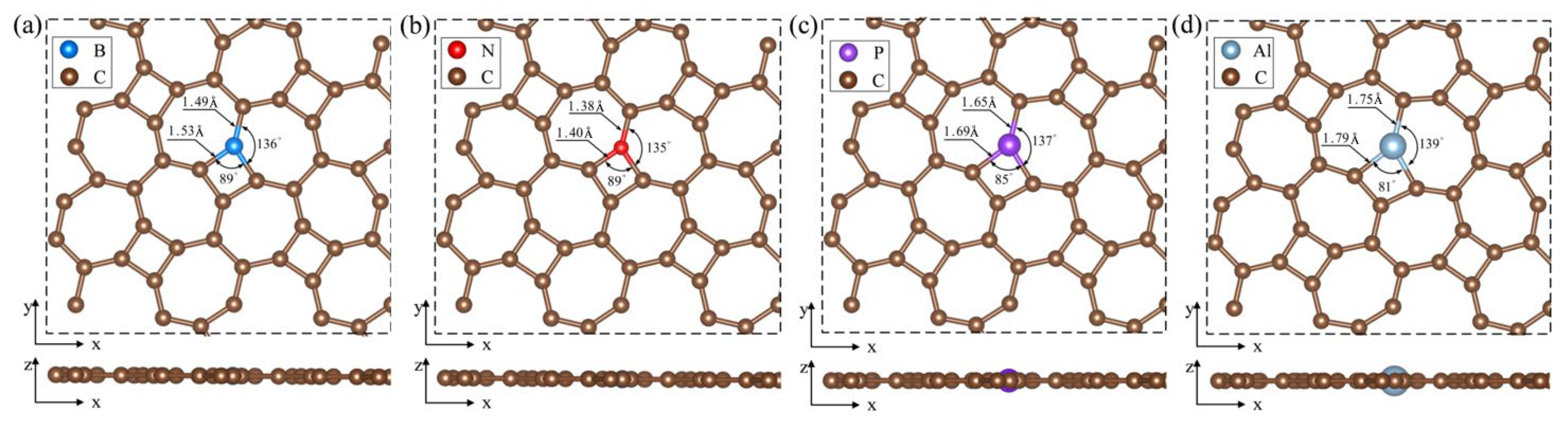 Materials 18 03269 g003