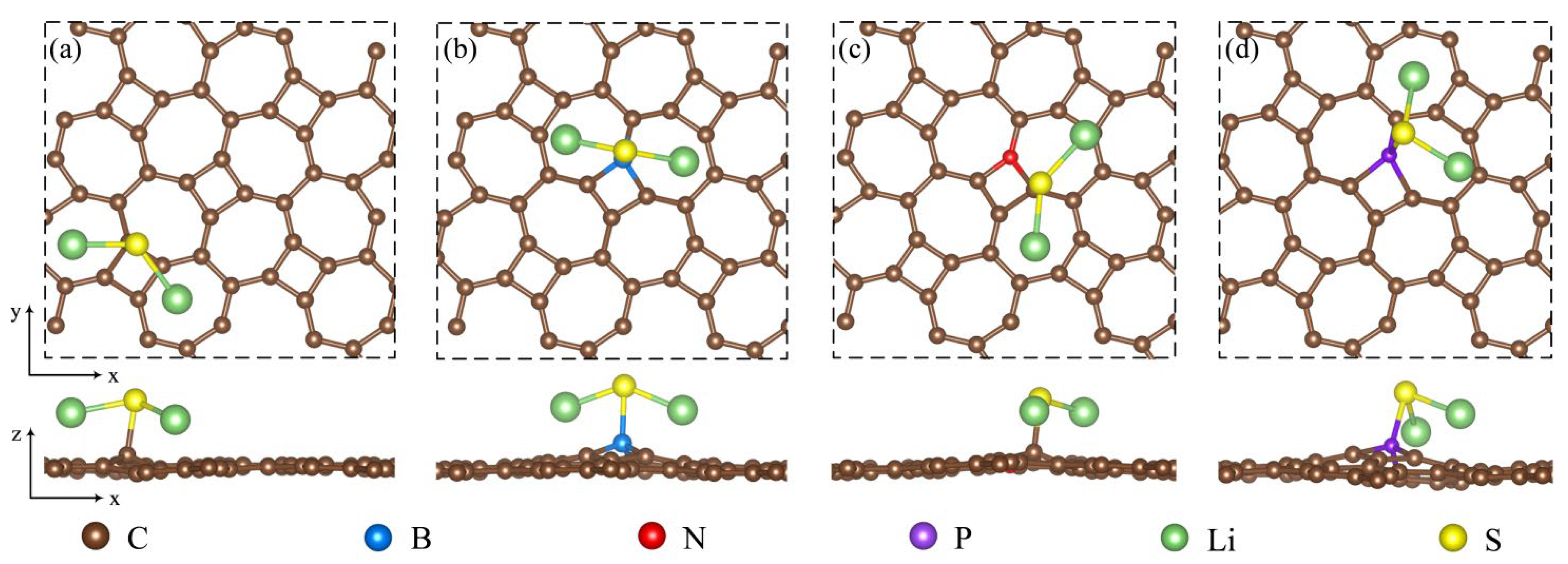 Materials 18 03269 g005