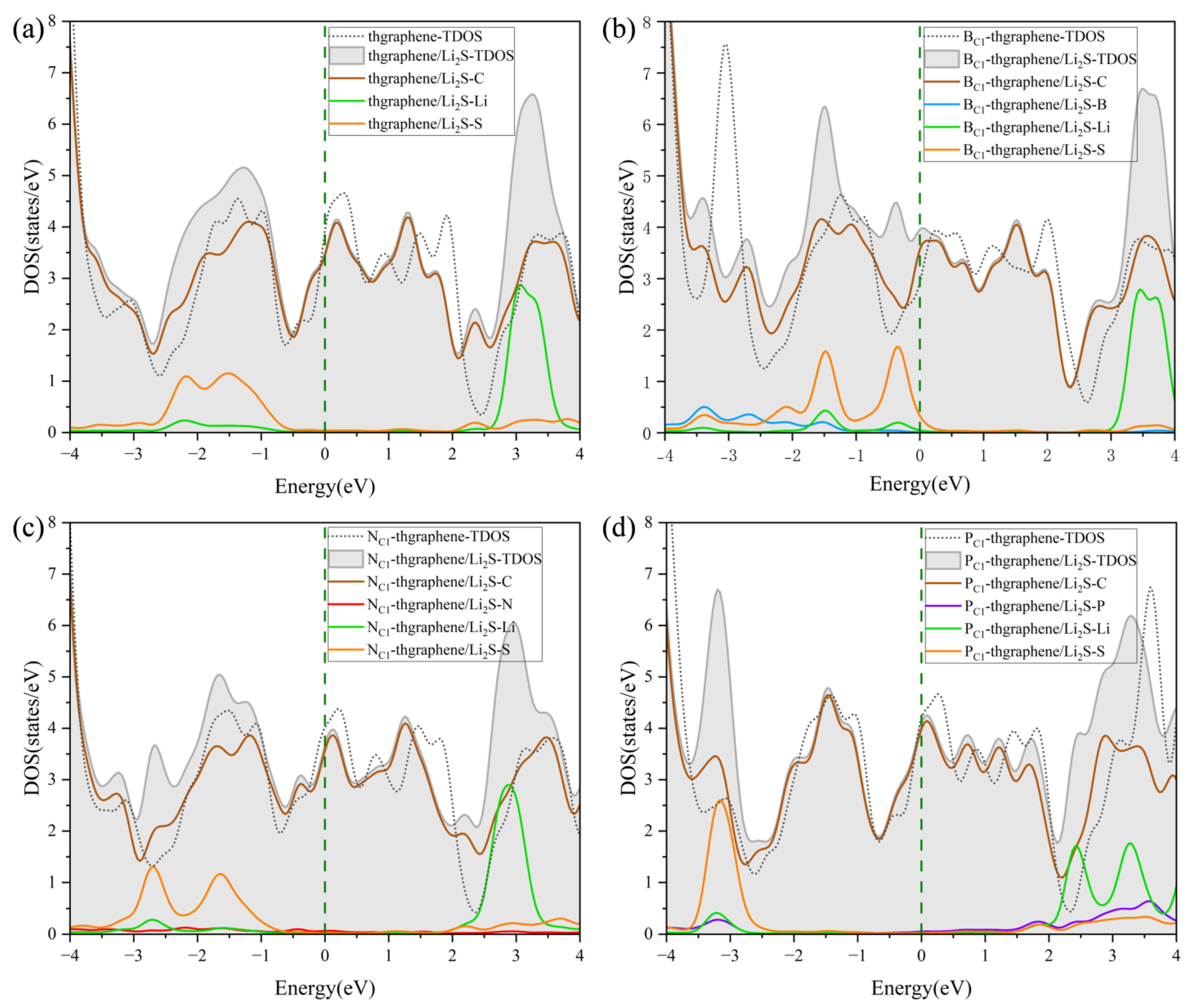 Materials 18 03269 g007