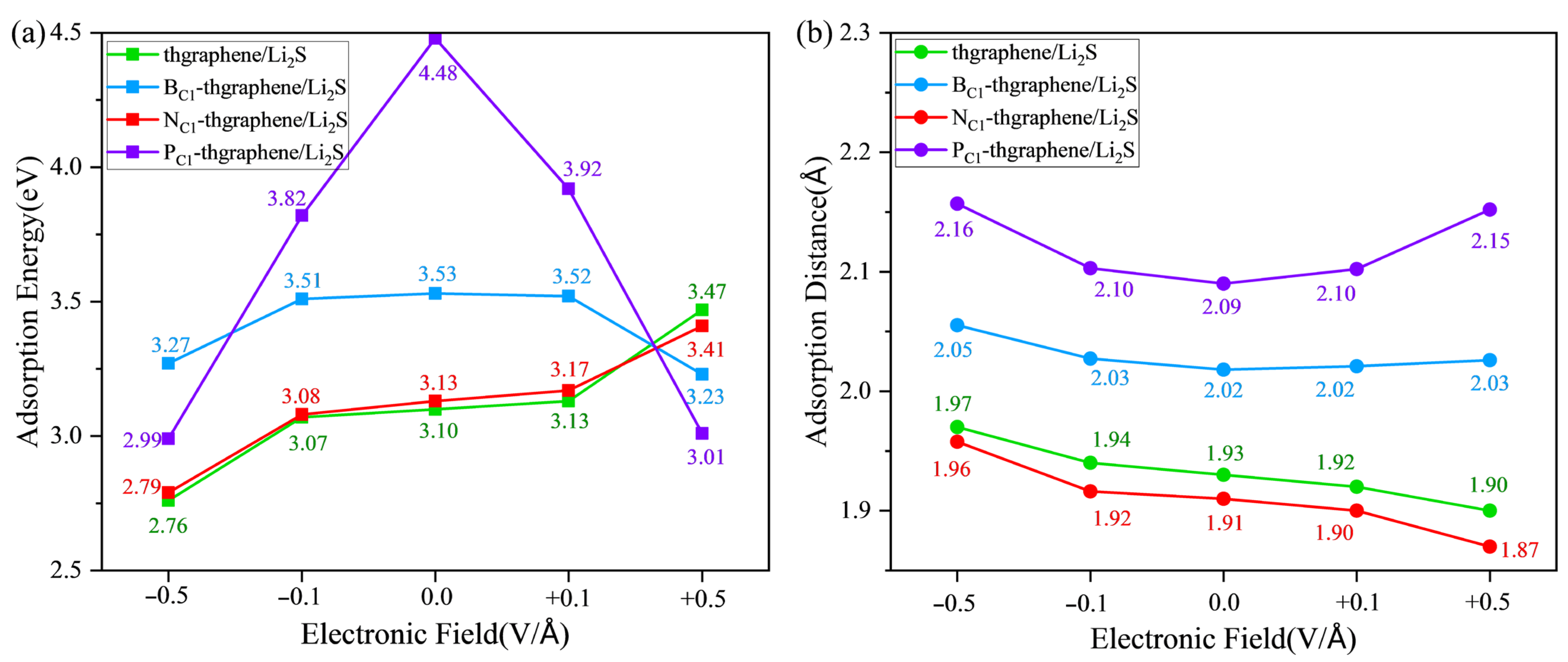 Materials 18 03269 g008