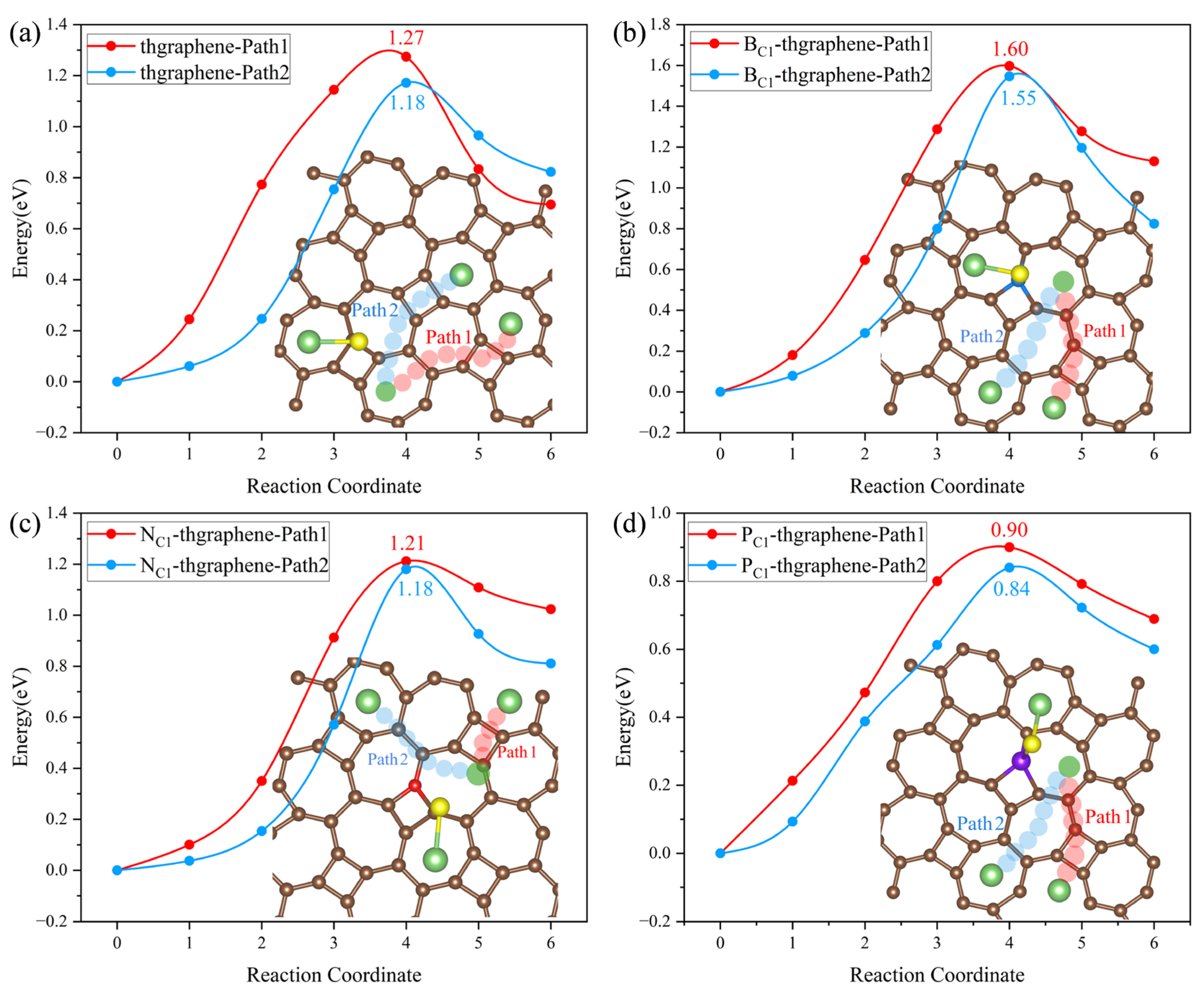 Materials 18 03269 g010