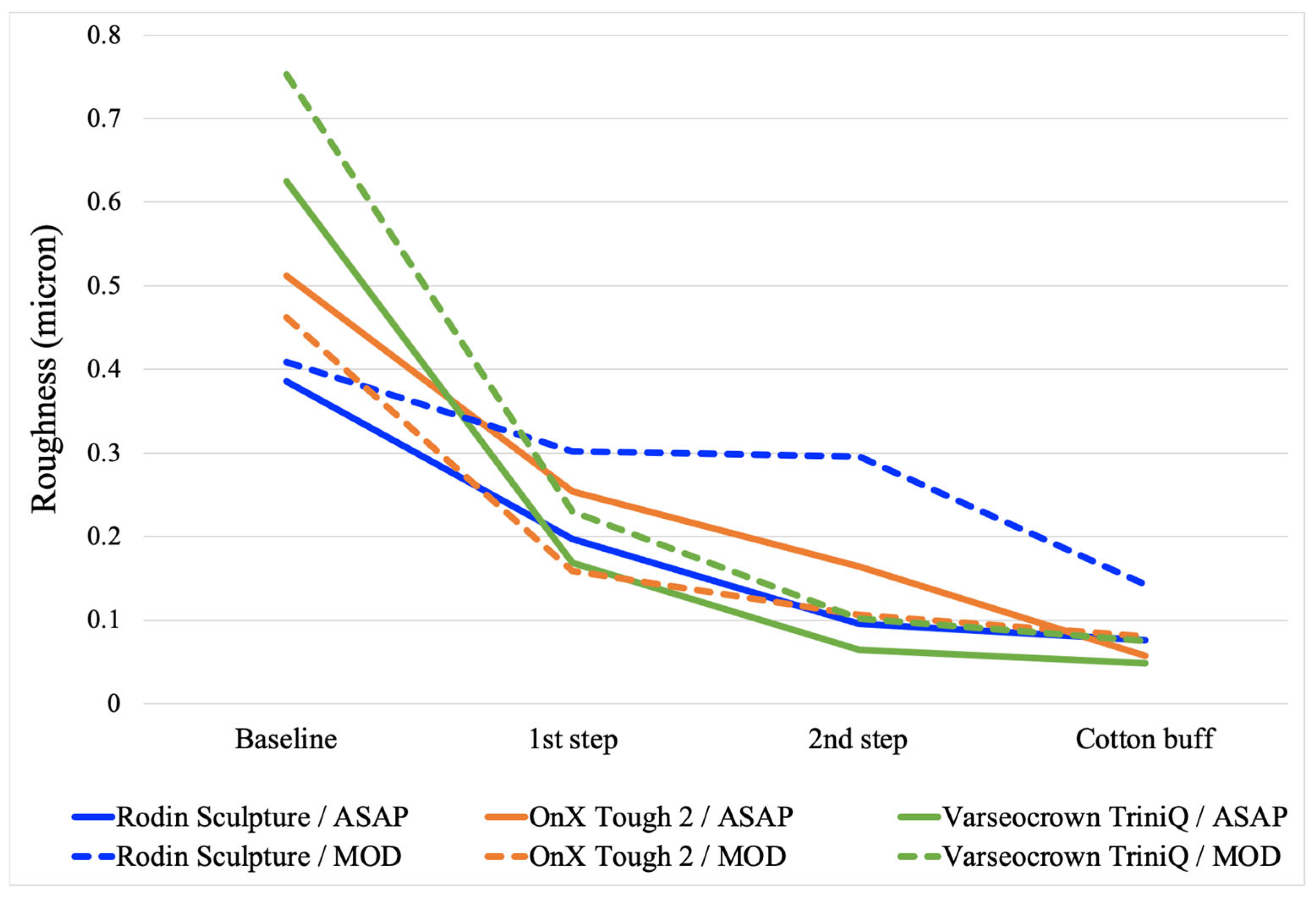 Materials 18 03308 g002