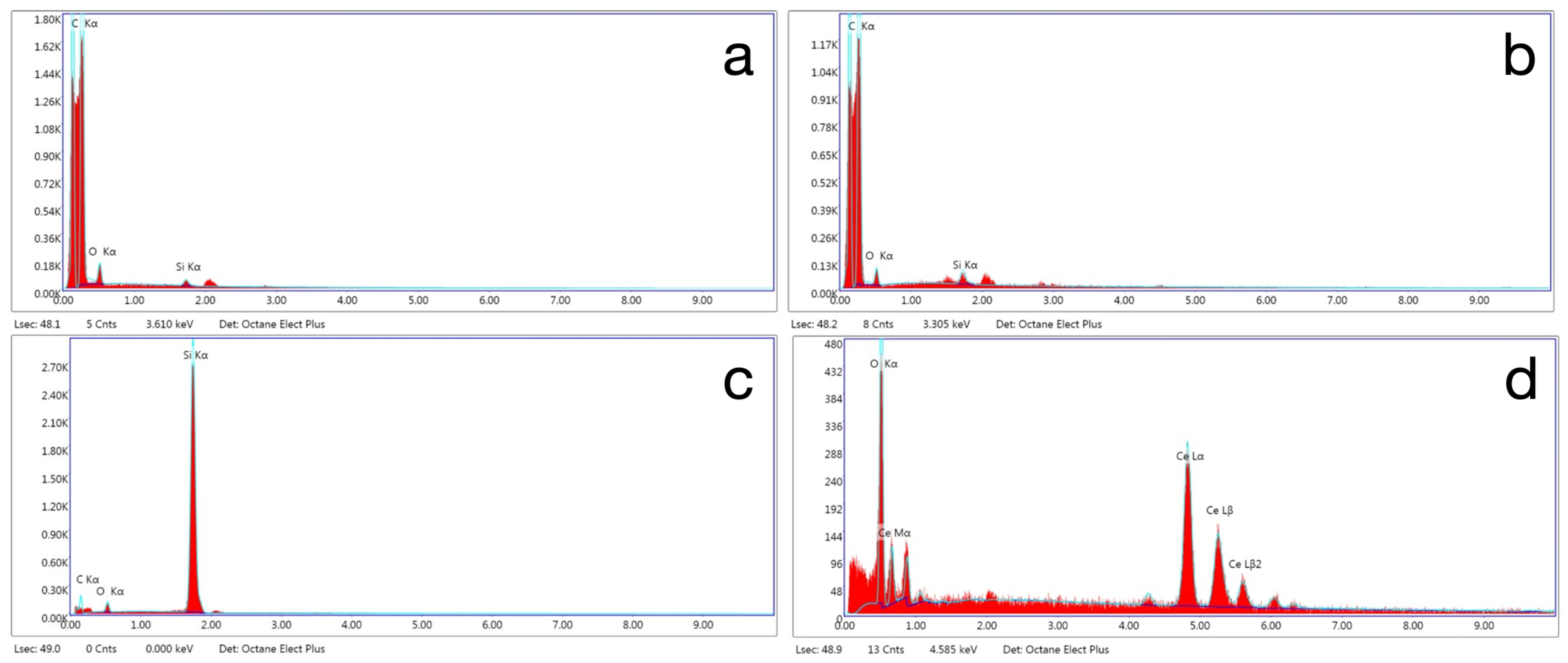 Materials 18 03308 g009