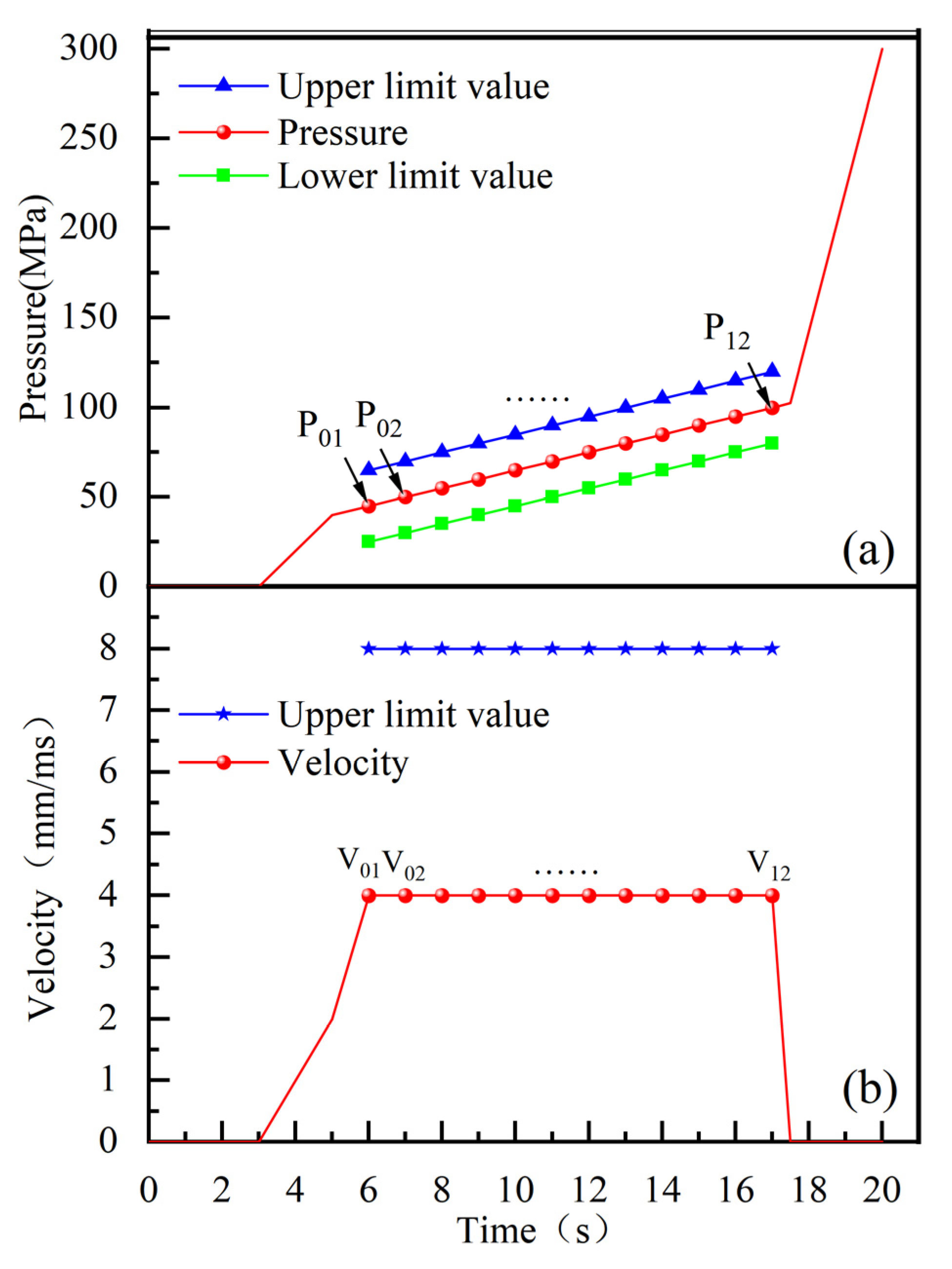 Materials 18 03310 g004