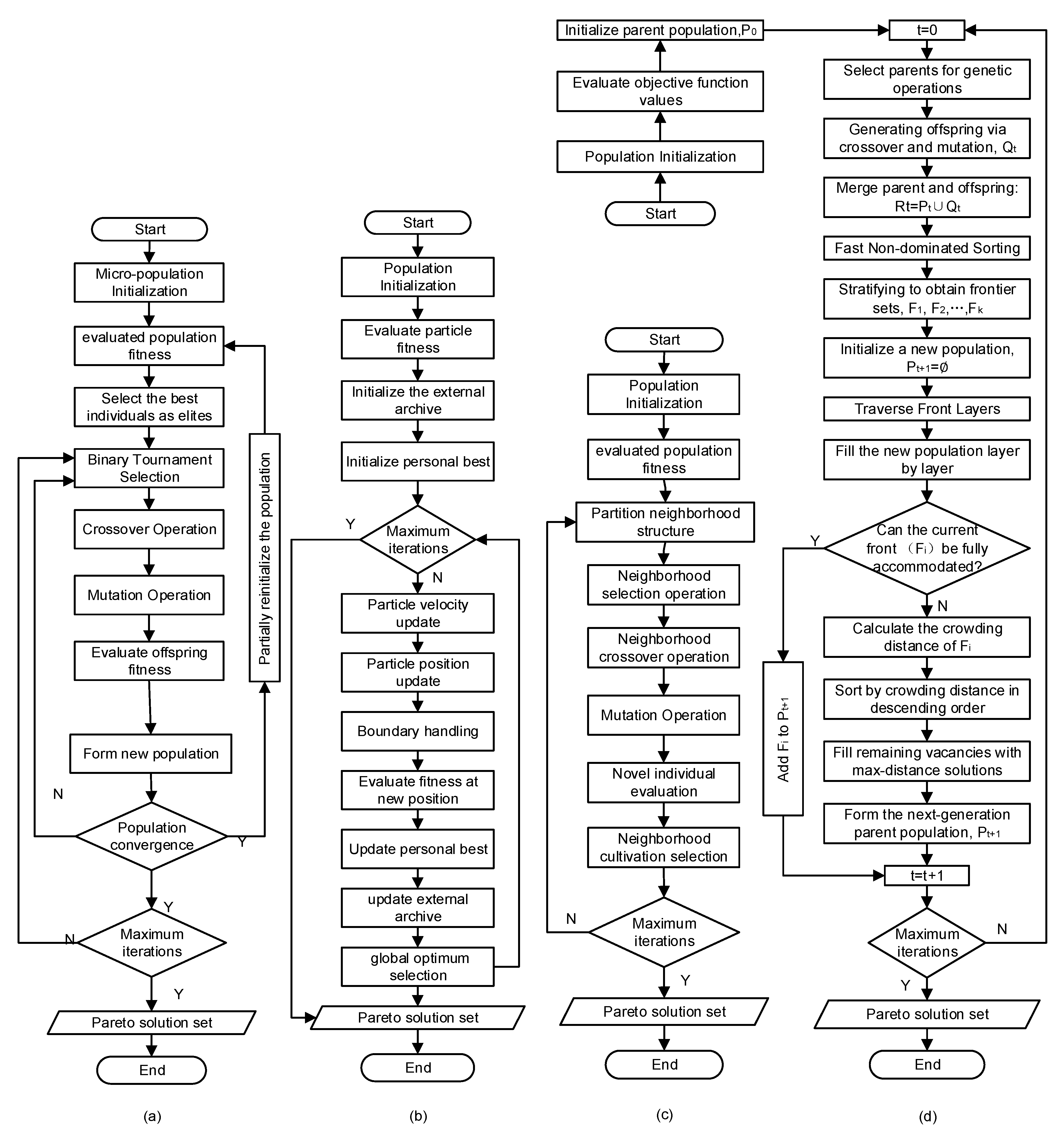 Materials 18 03310 g005