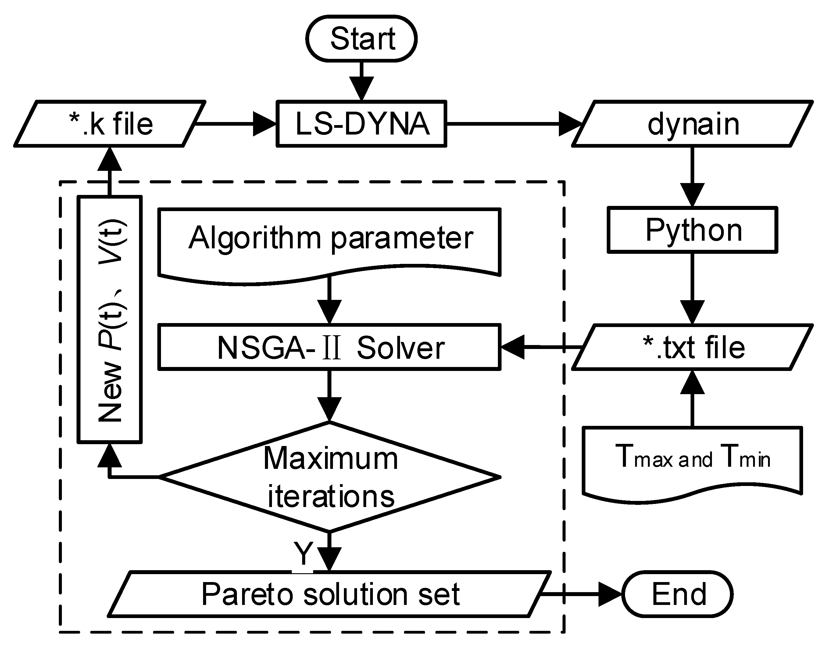 Materials 18 03310 g006