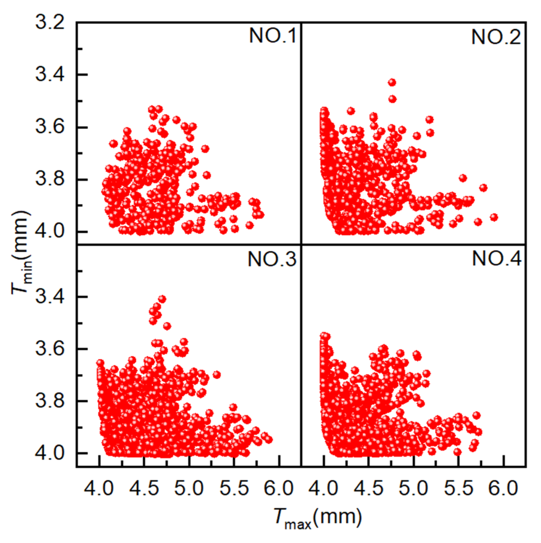 Materials 18 03310 g008