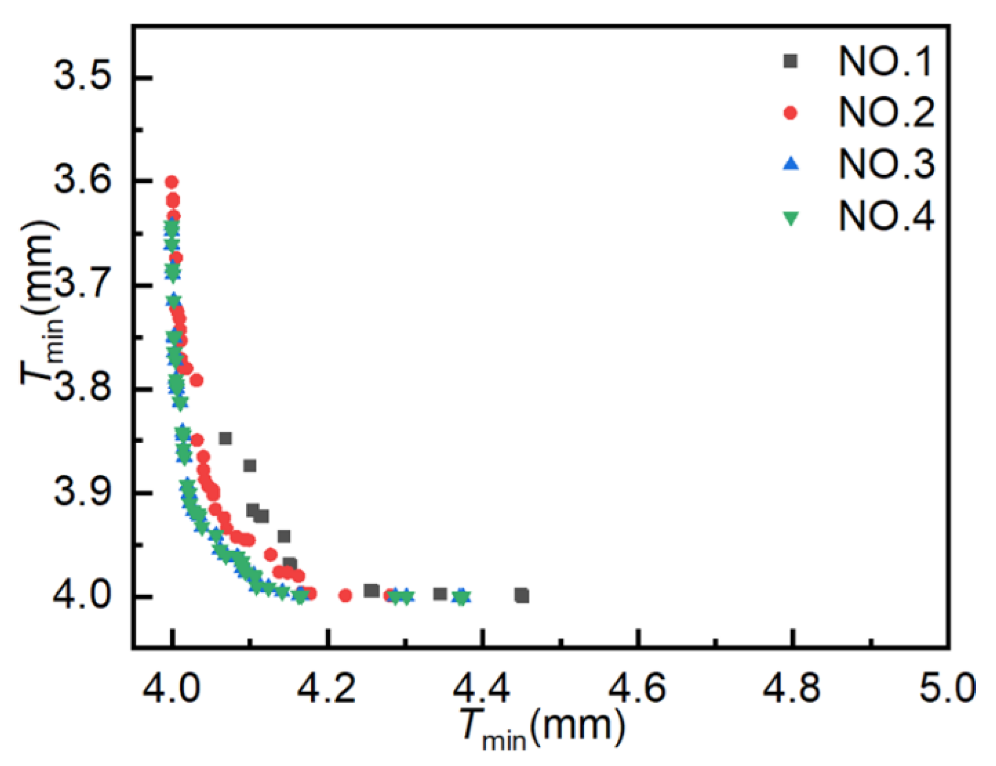 Materials 18 03310 g009