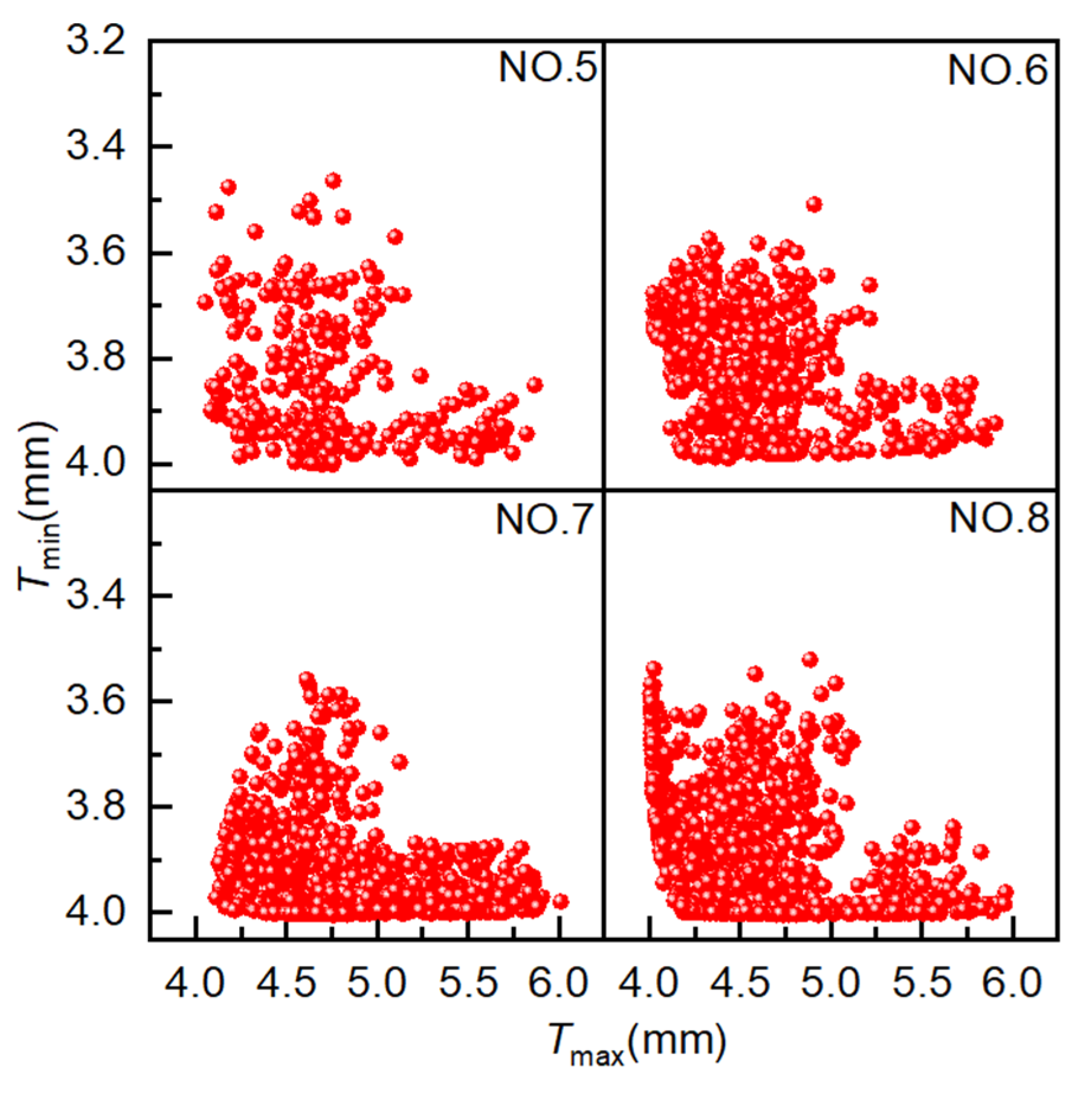 Materials 18 03310 g010
