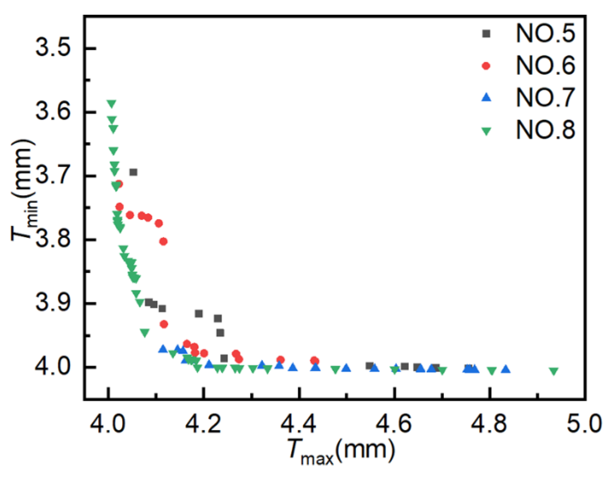 Materials 18 03310 g011
