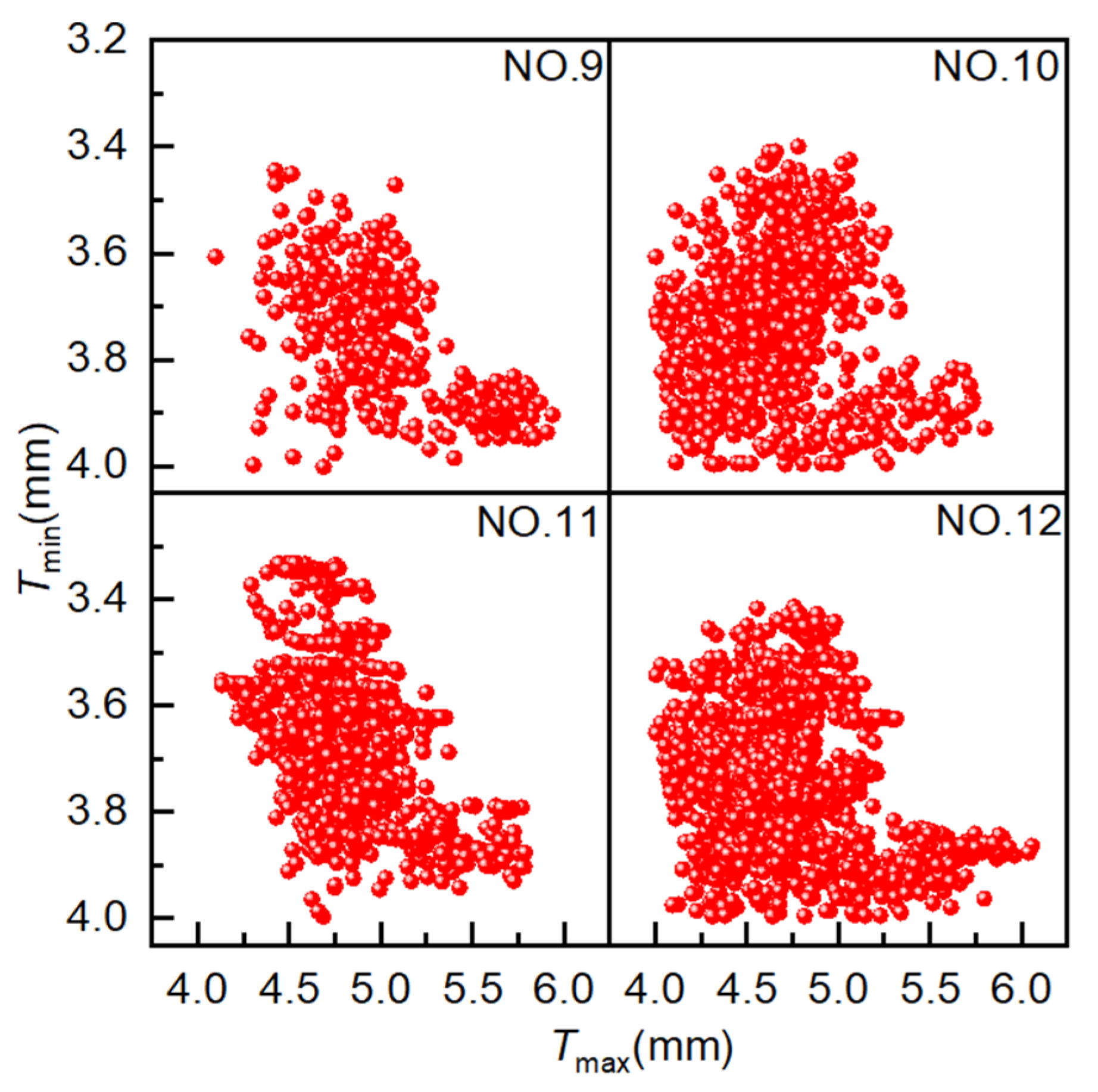 Materials 18 03310 g012