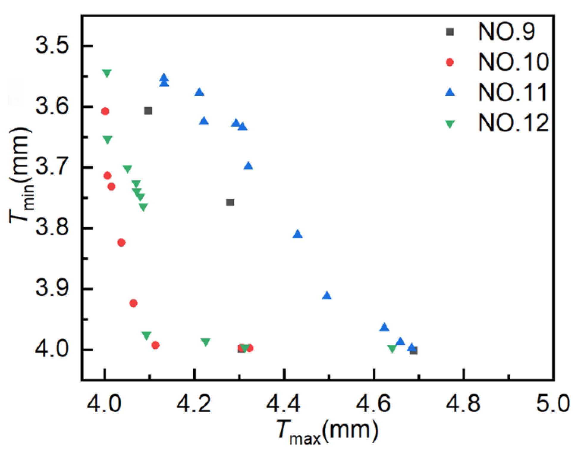 Materials 18 03310 g013