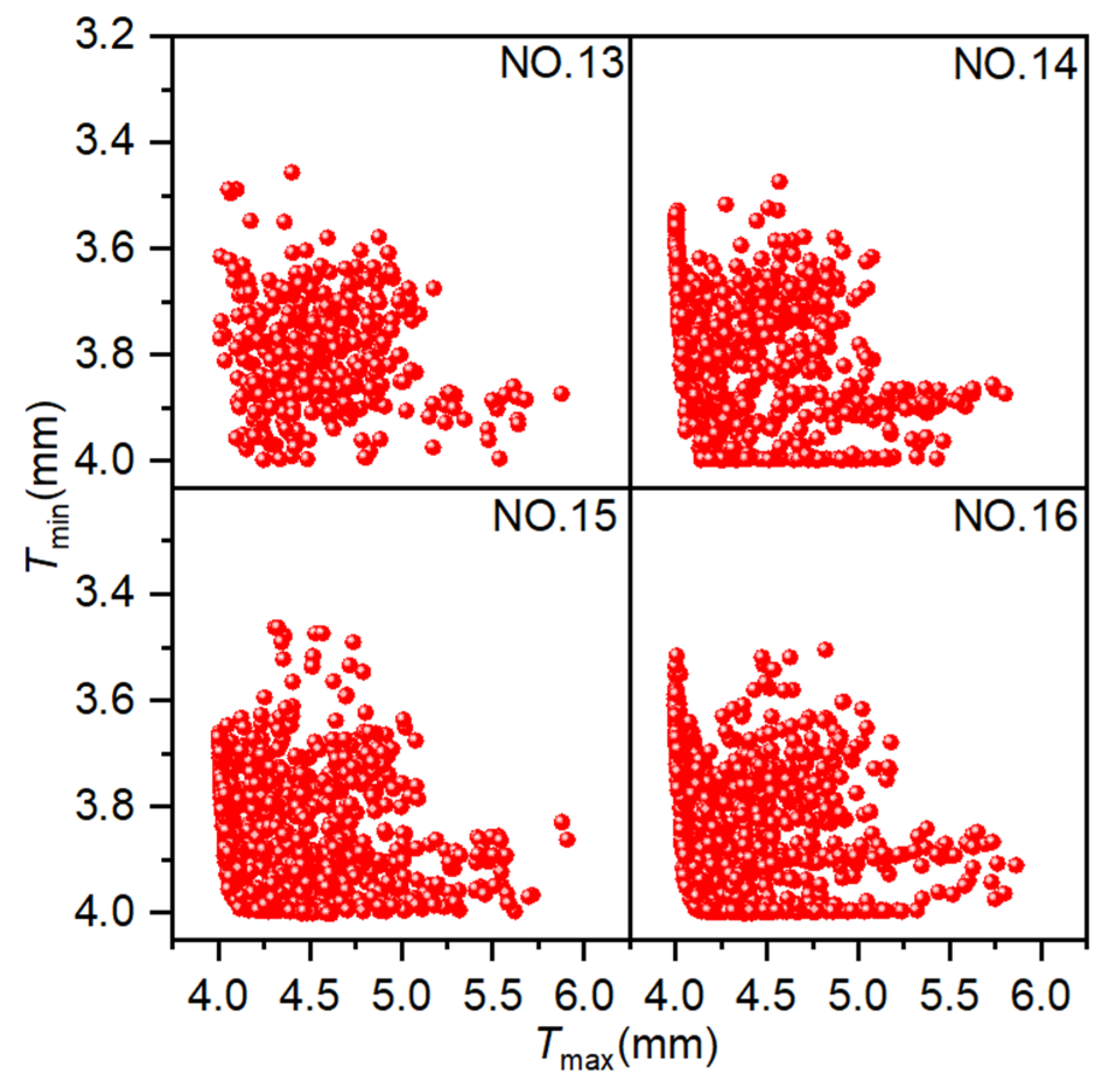 Materials 18 03310 g014