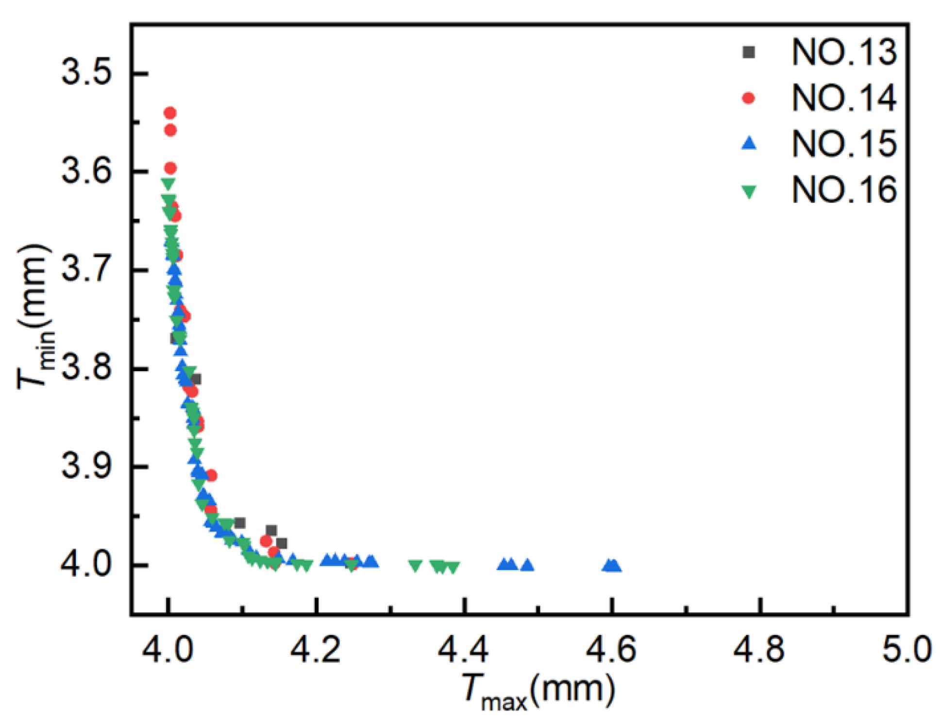 Materials 18 03310 g015