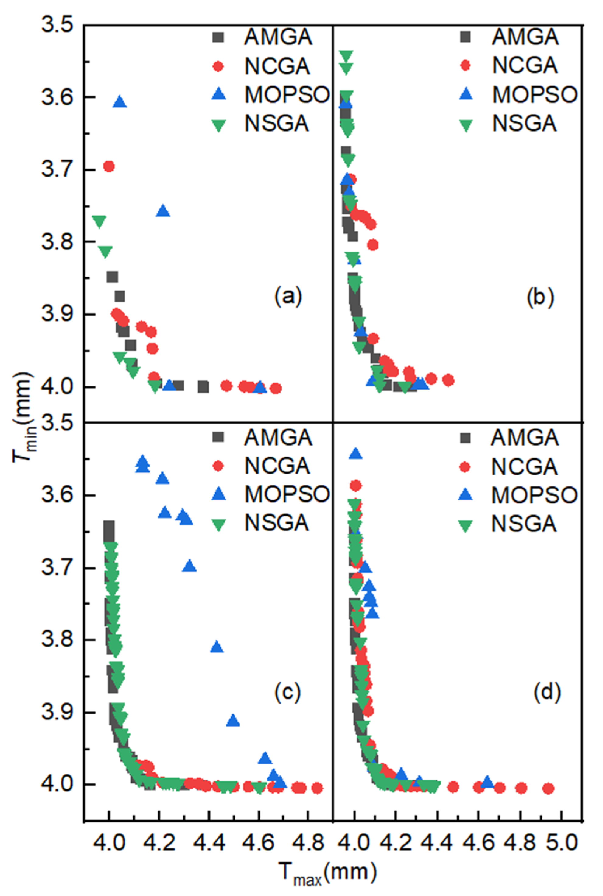 Materials 18 03310 g016
