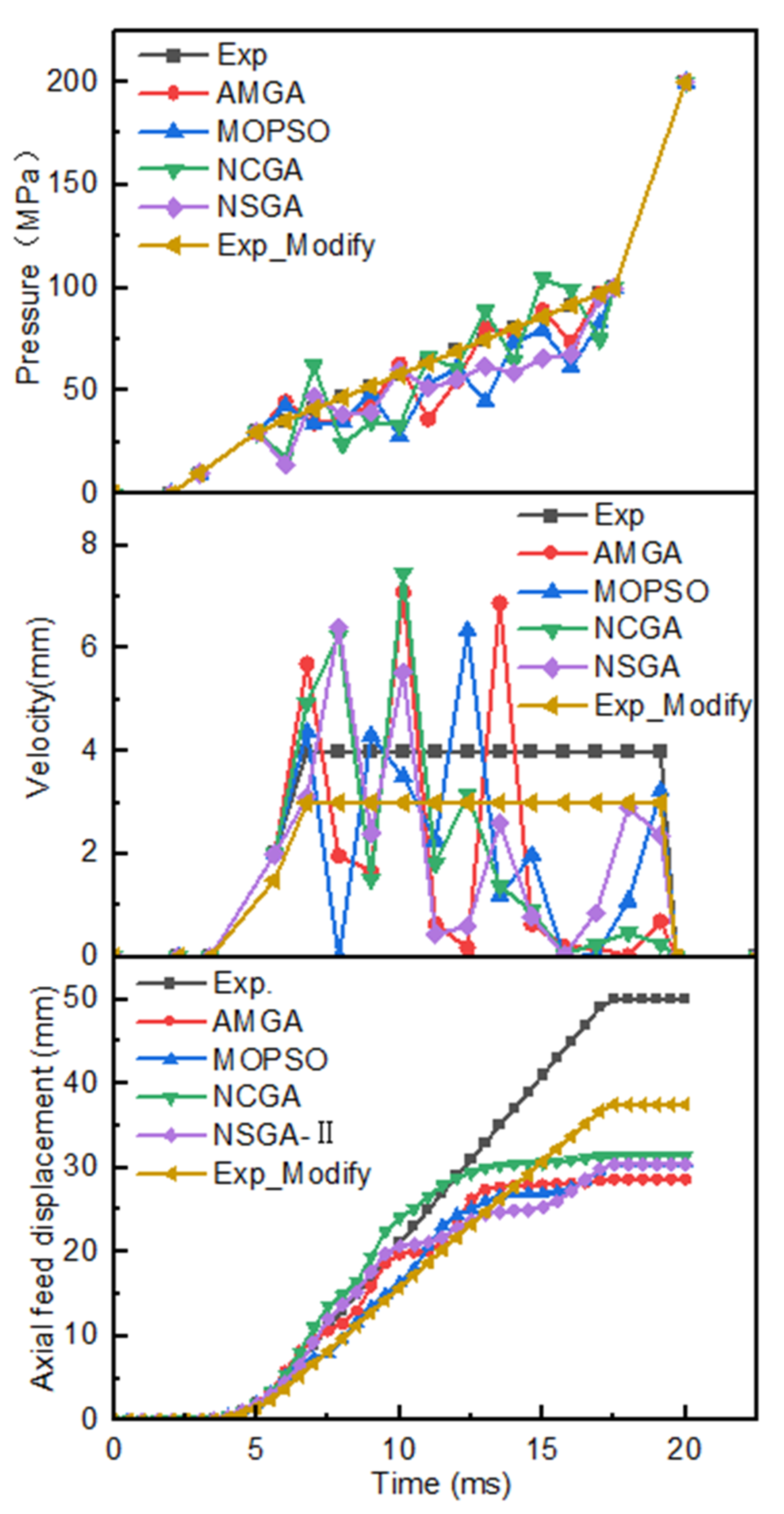 Materials 18 03310 g017