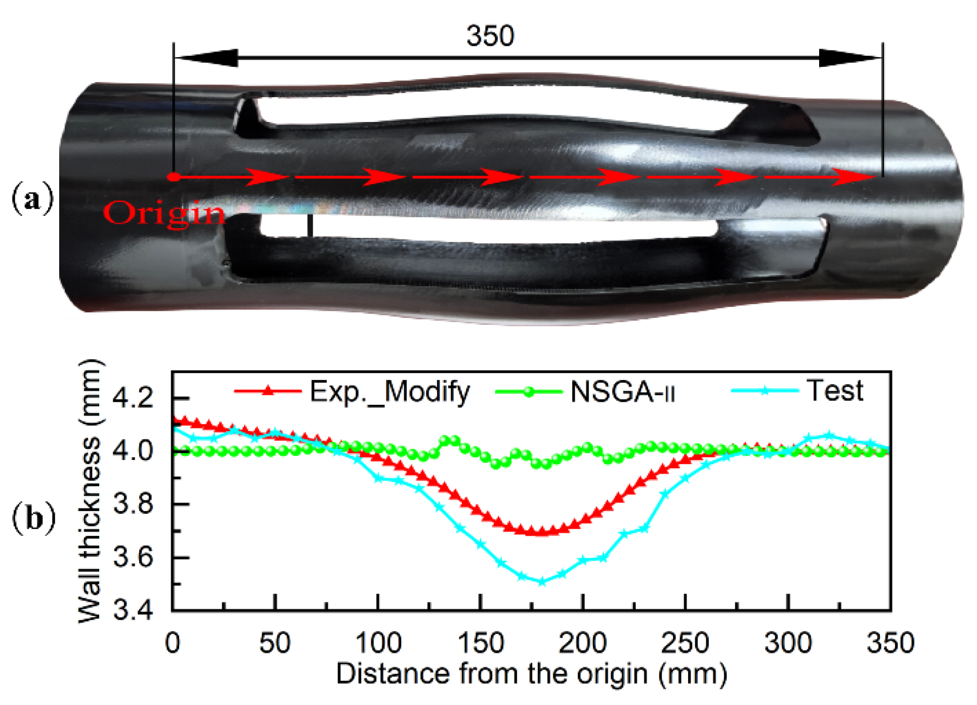 Materials 18 03310 g019