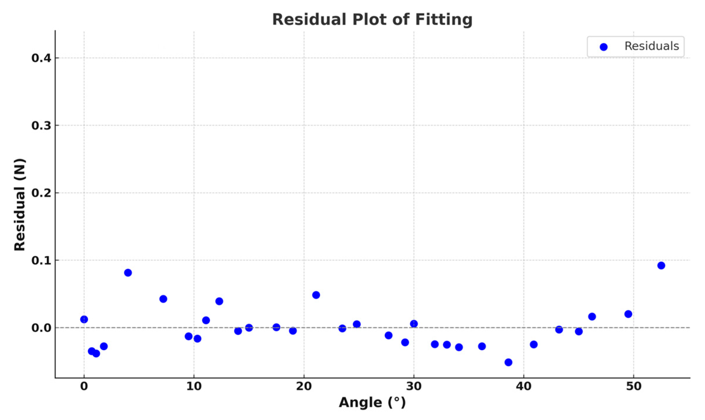 Materials 18 03313 g004