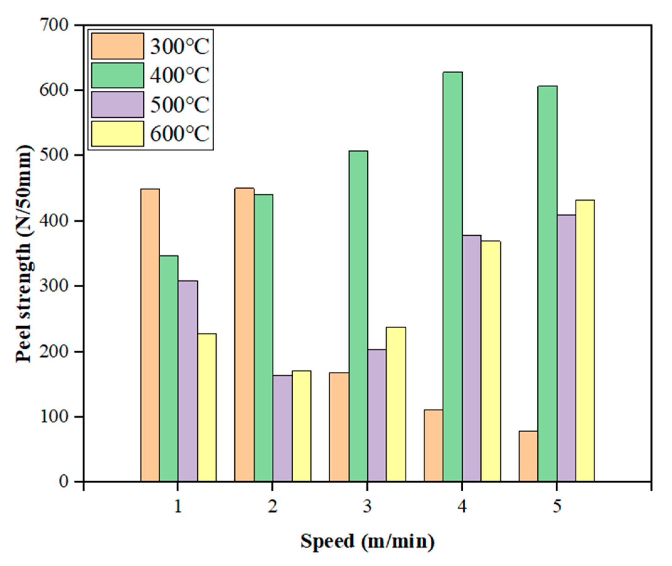 Materials 18 03313 g011
