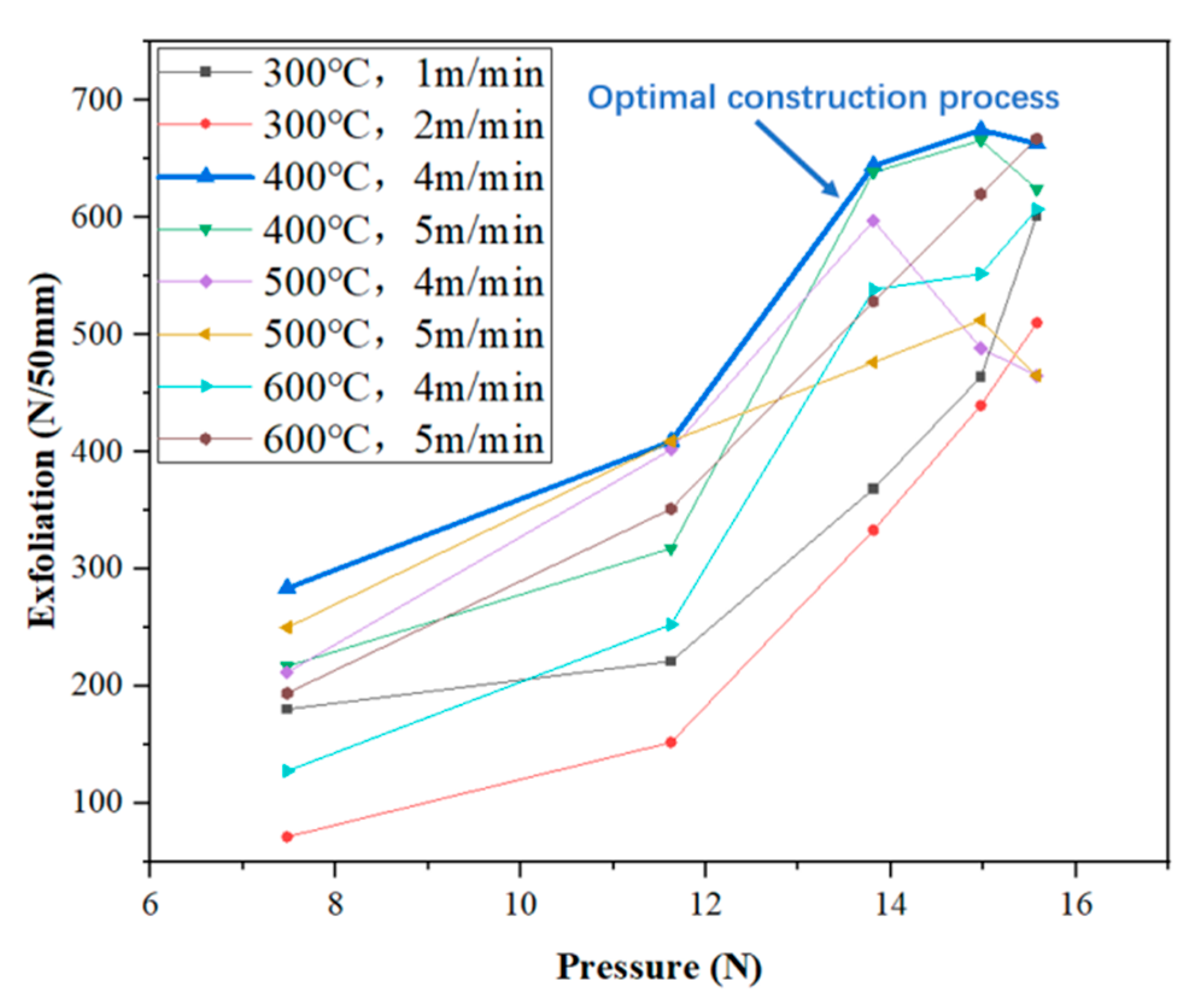 Materials 18 03313 g012