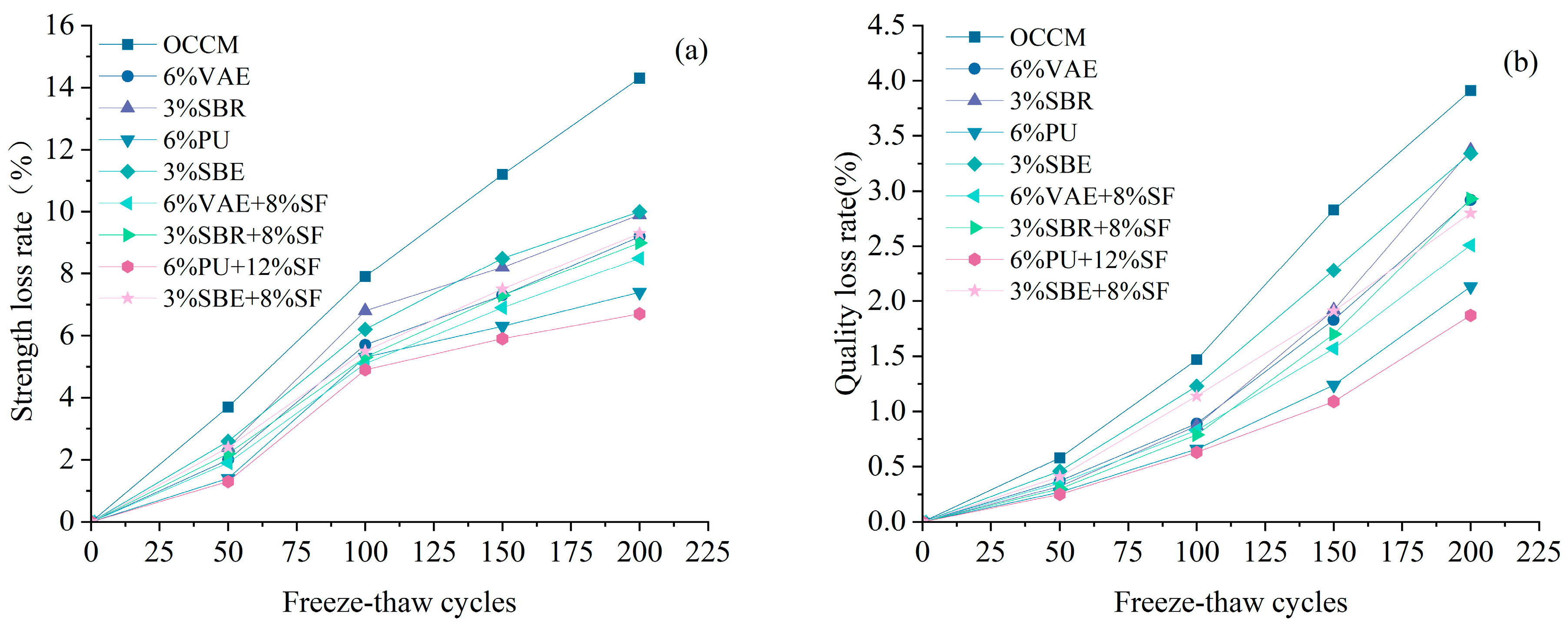 Materials 18 03321 g002