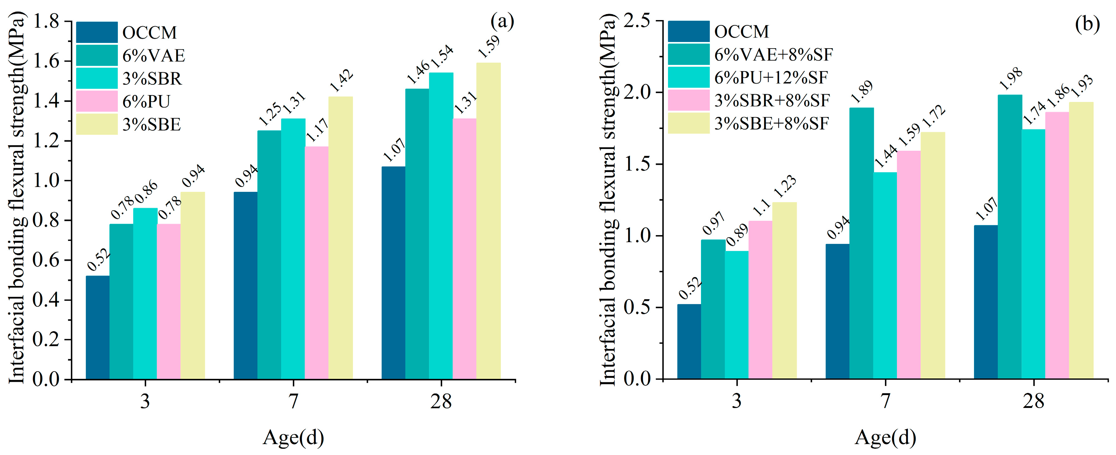 Materials 18 03321 g004