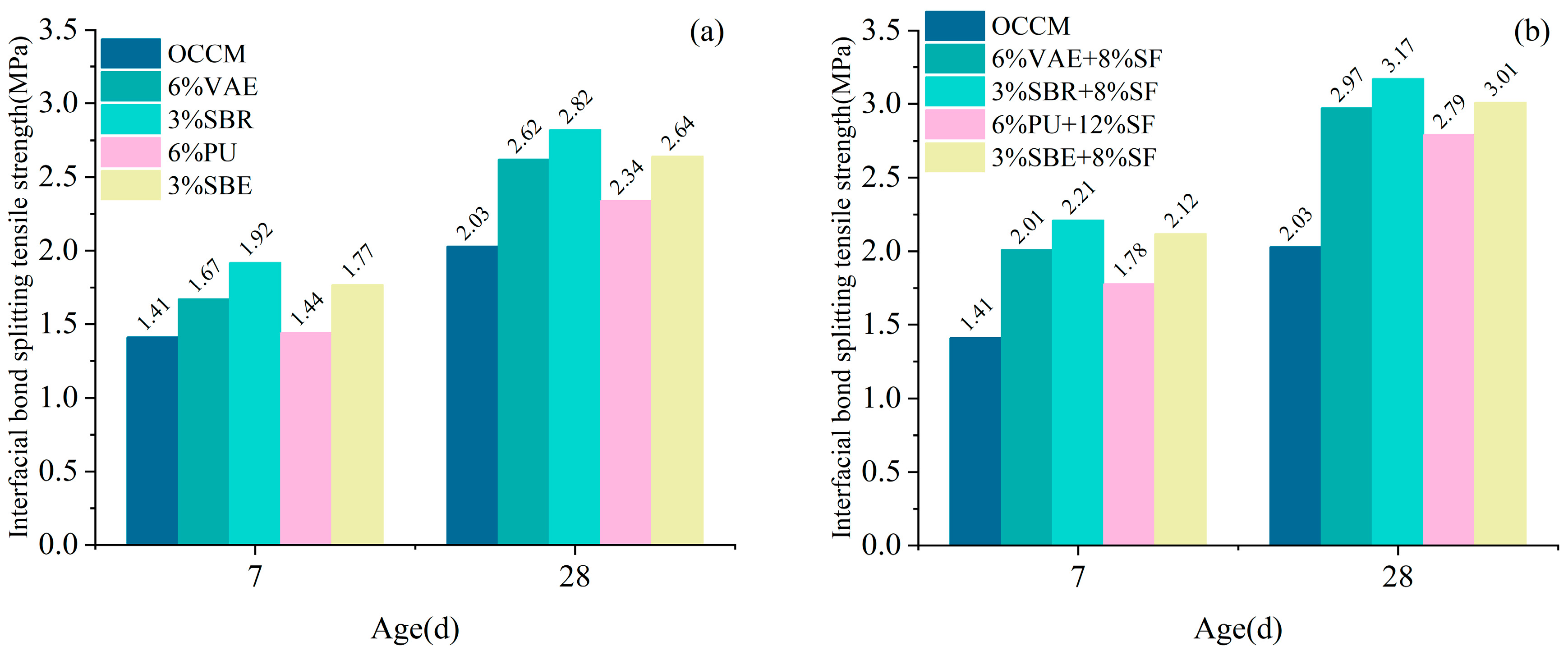 Materials 18 03321 g005