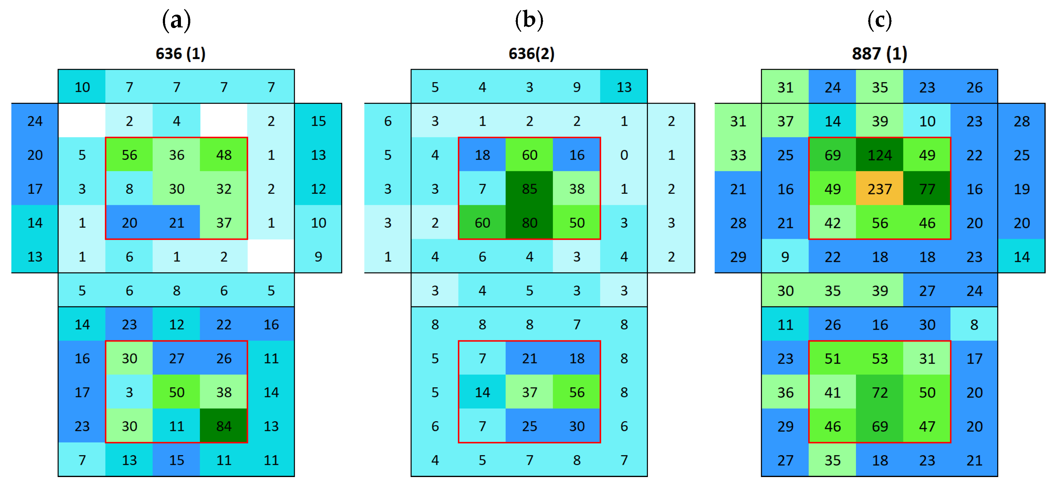 Materials 18 03340 g010
