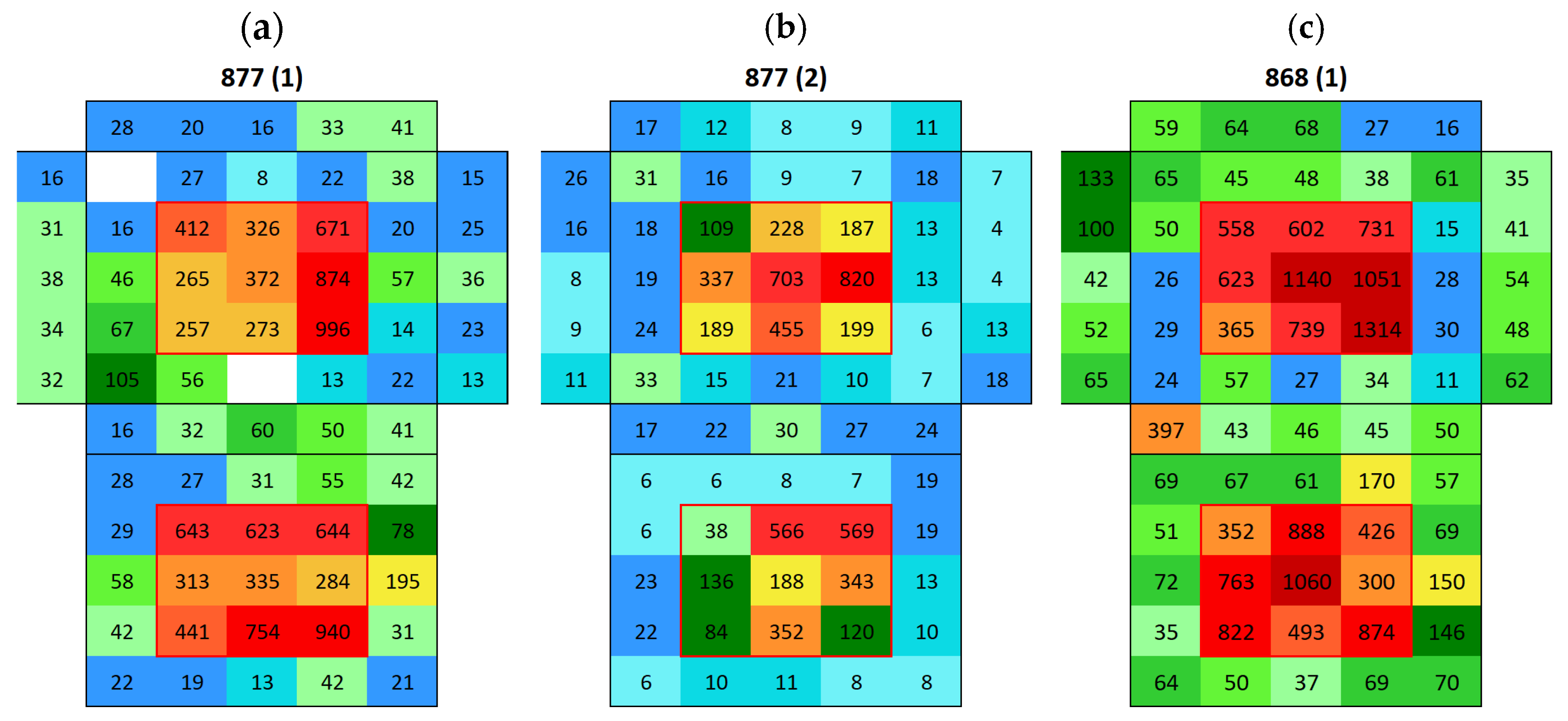 Materials 18 03340 g012