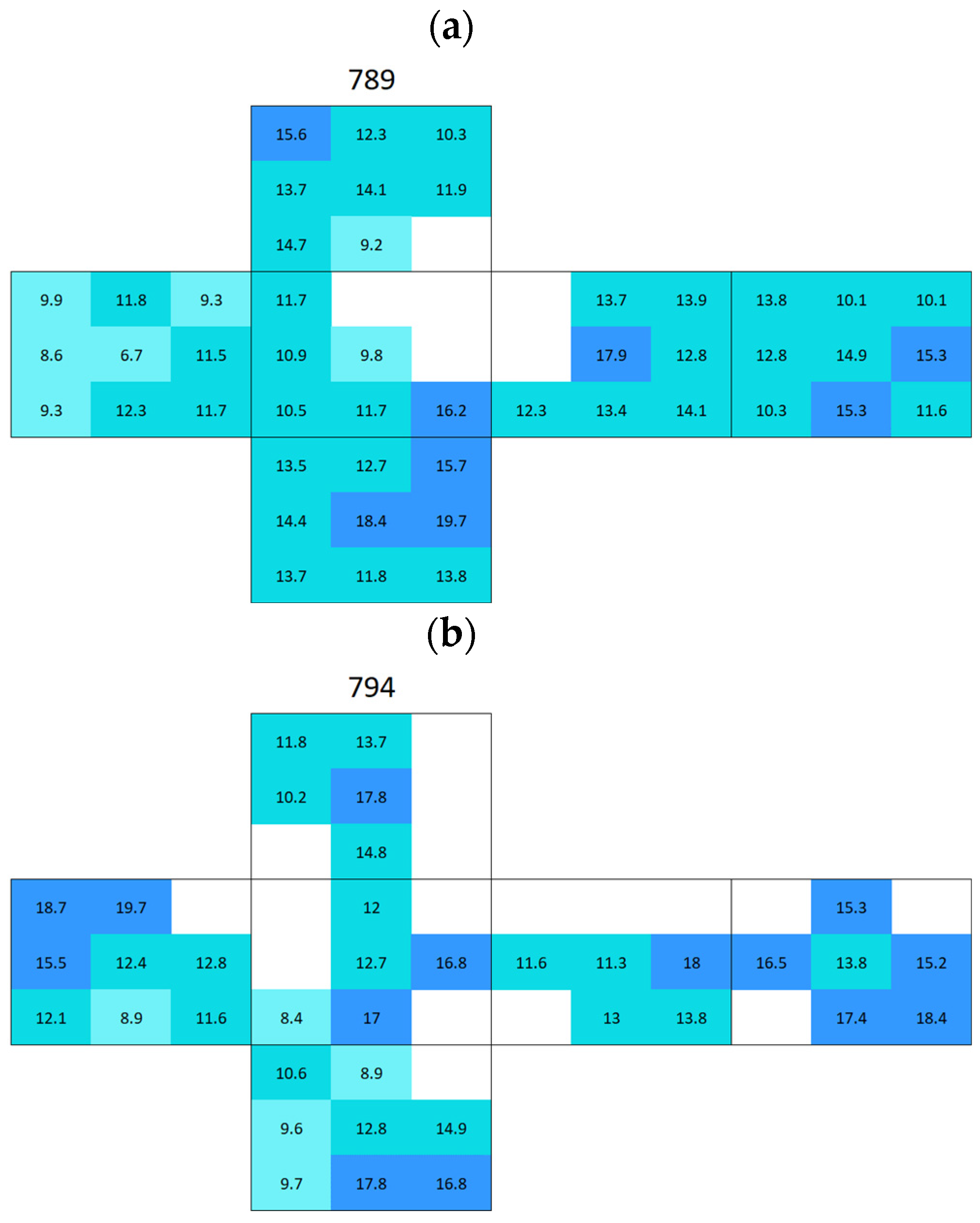 Materials 18 03340 g0a2a