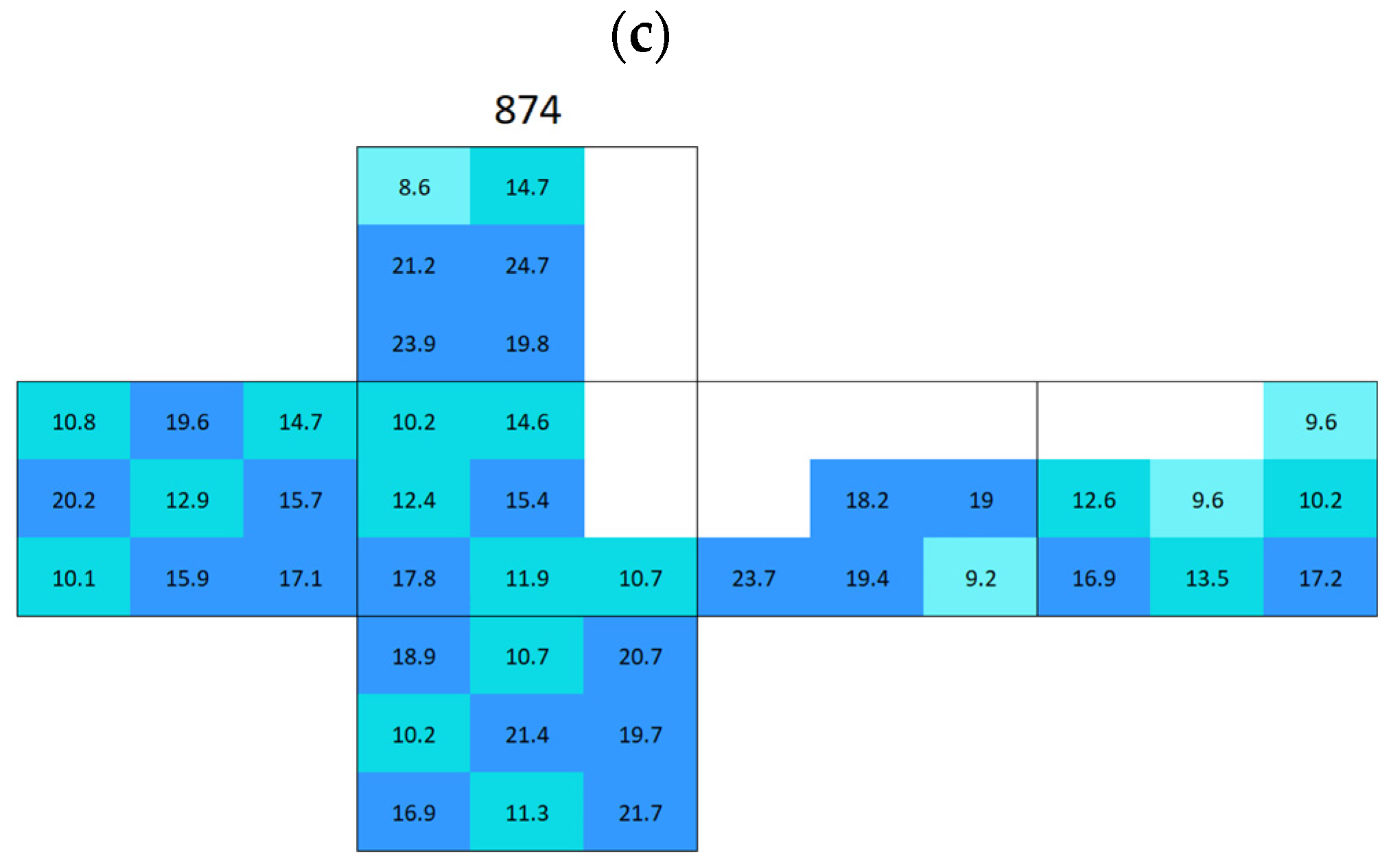 Materials 18 03340 g0a2b