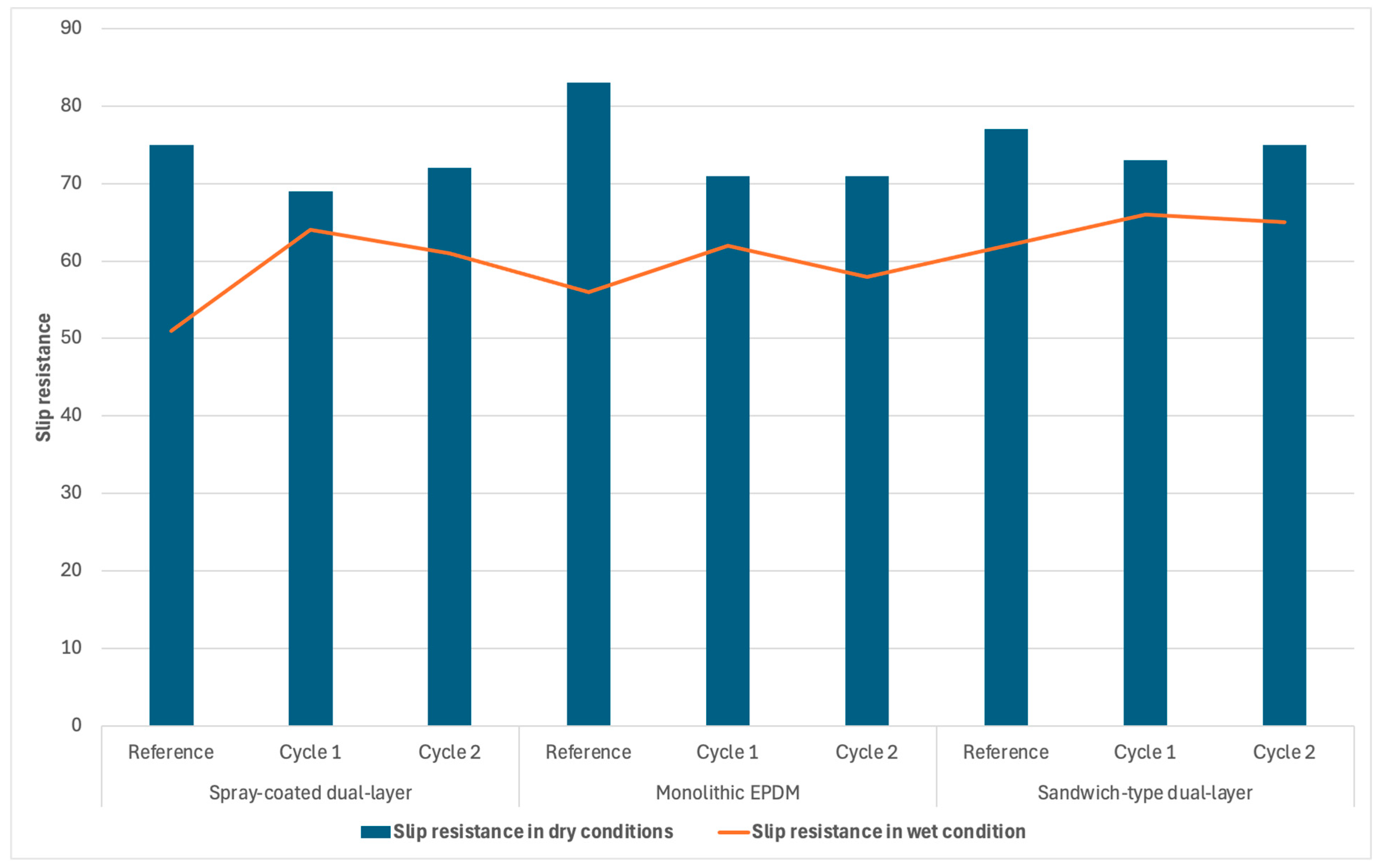 Materials 18 03342 g013