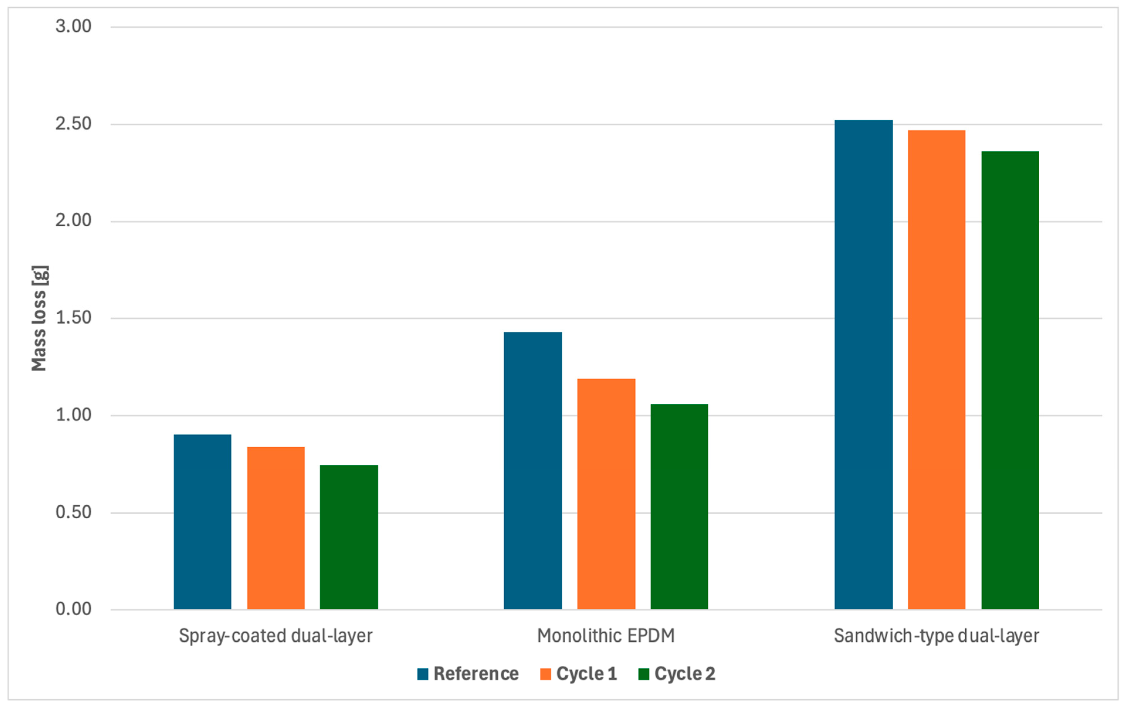 Materials 18 03342 g015