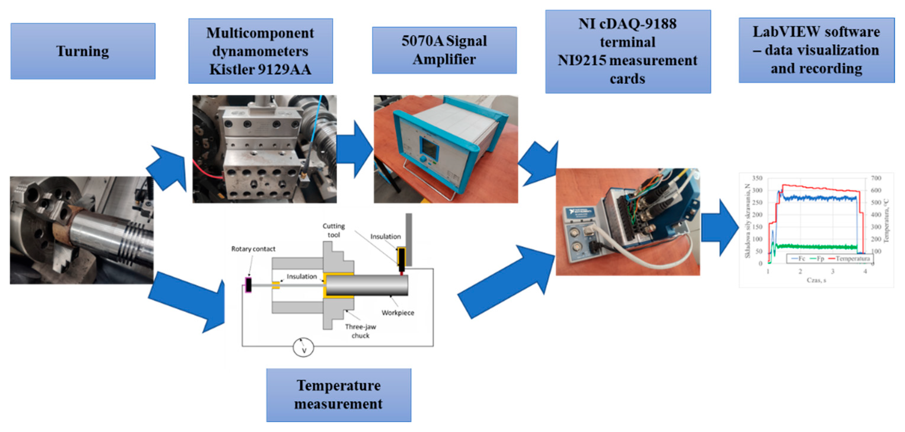 Materials 18 03351 g001