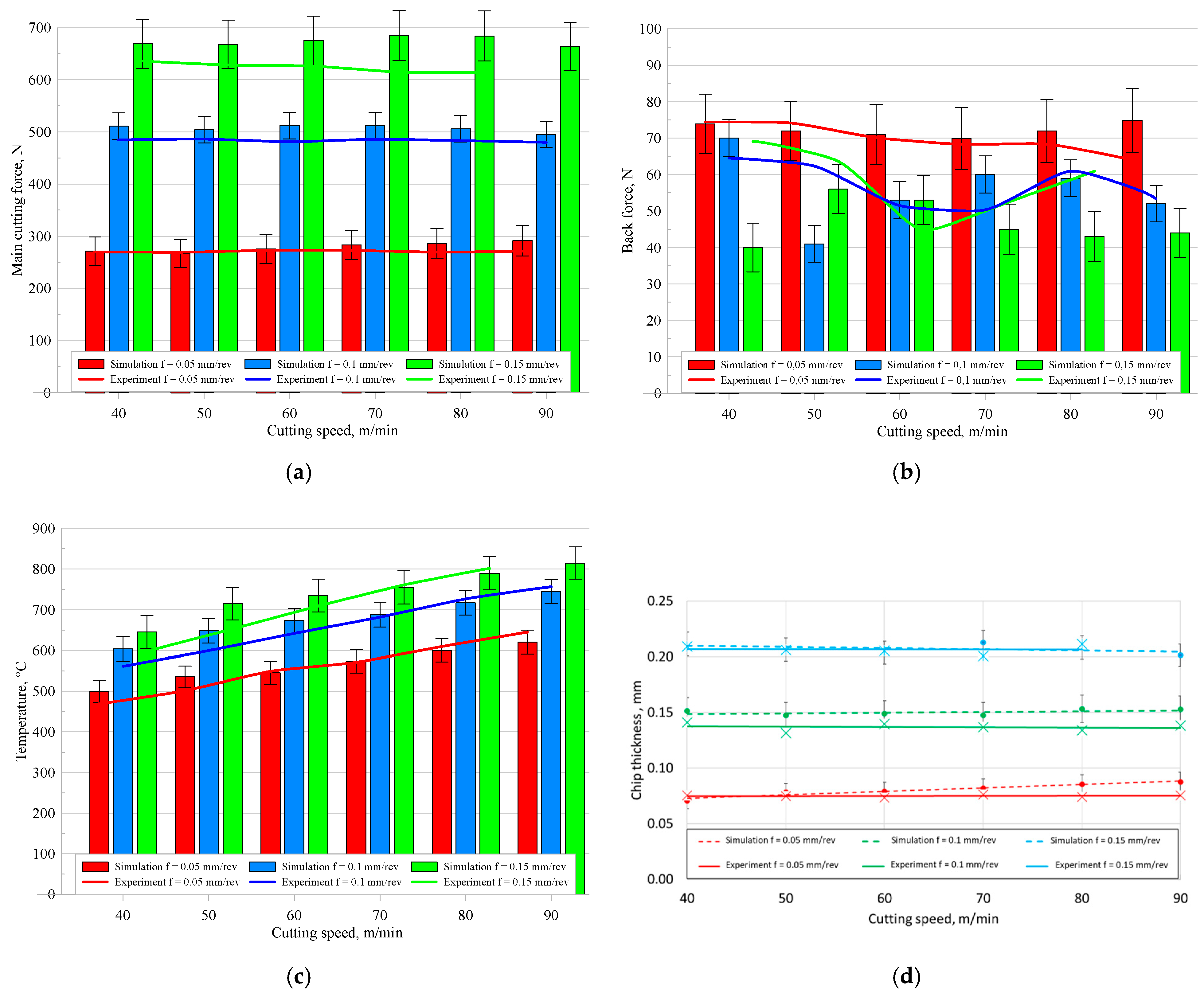 Materials 18 03351 g002