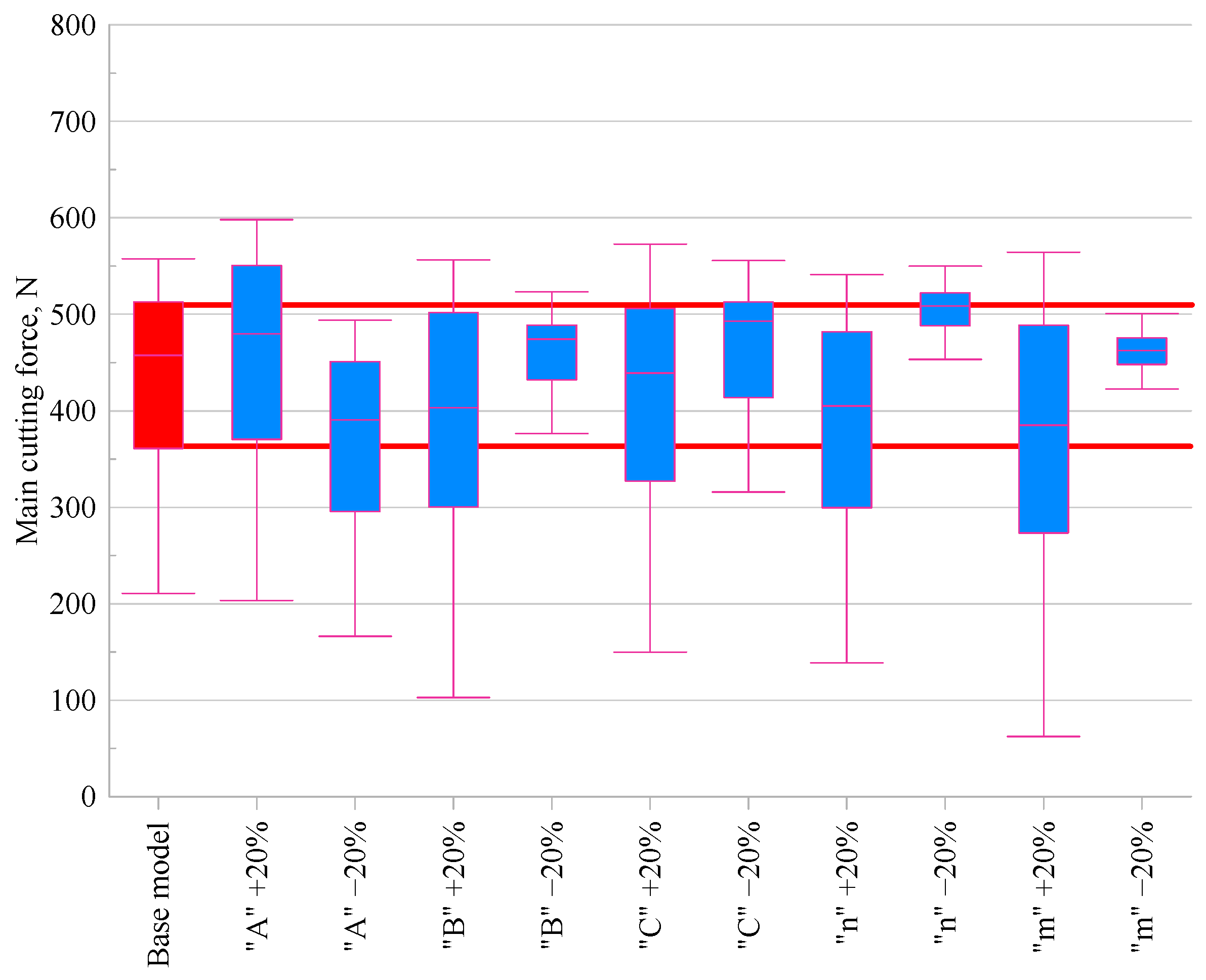 Materials 18 03351 g005
